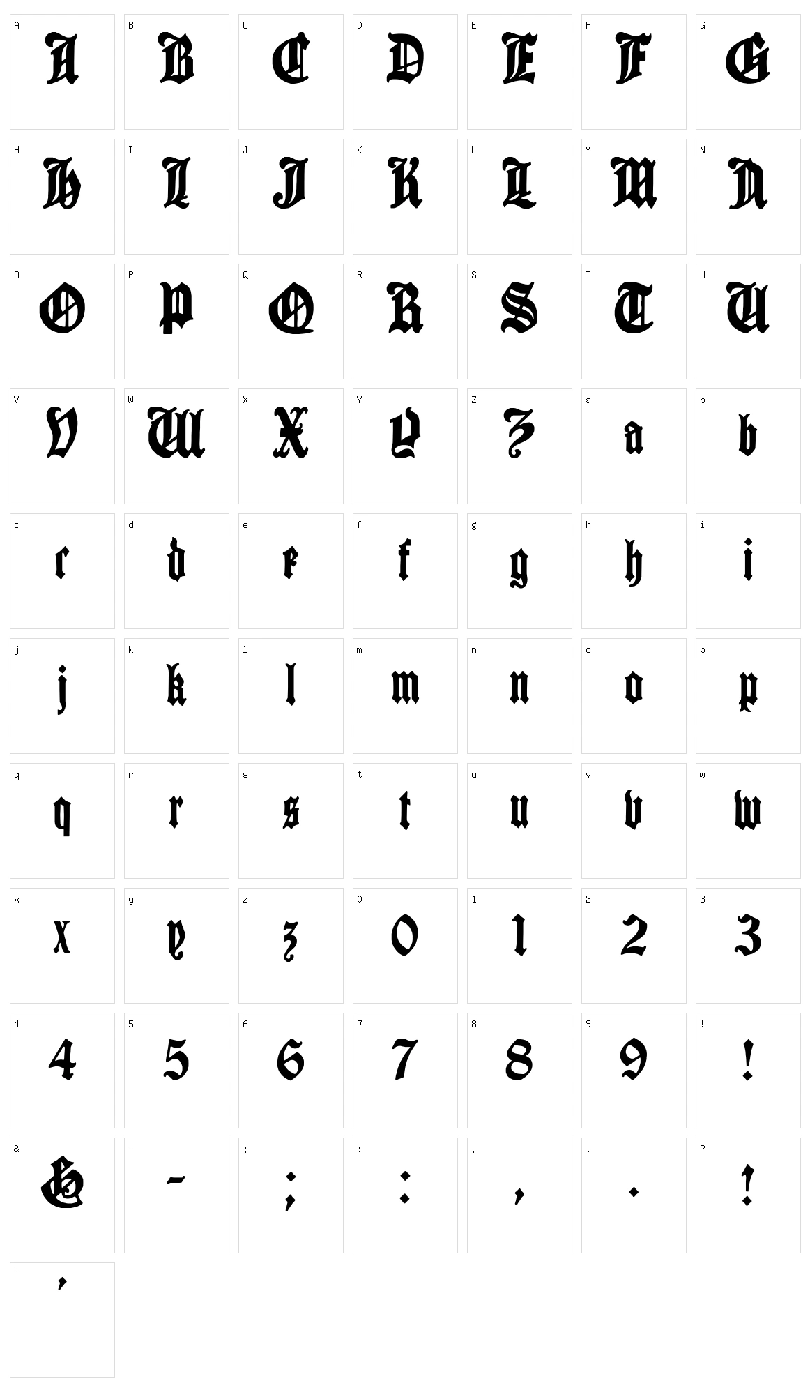 Cantebriggia Character Set