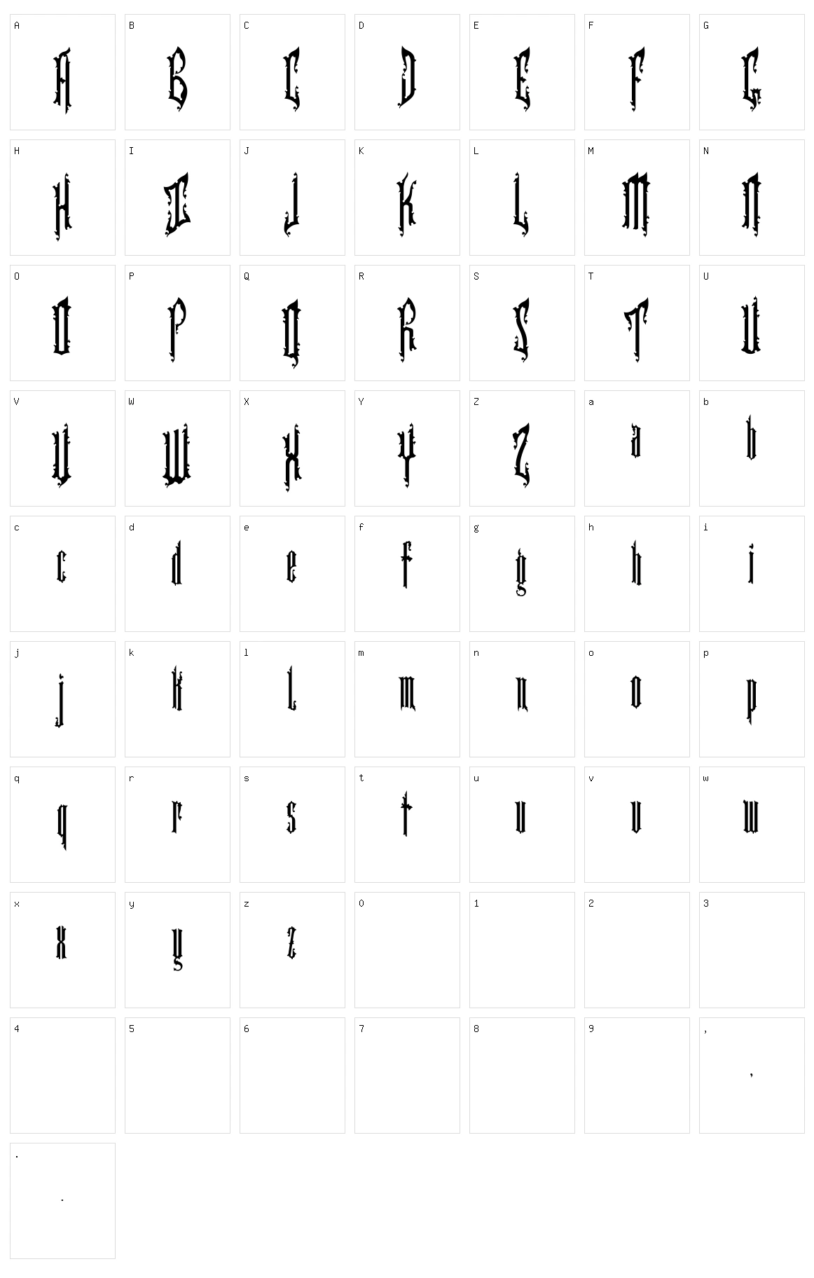 Cartographer Character Set