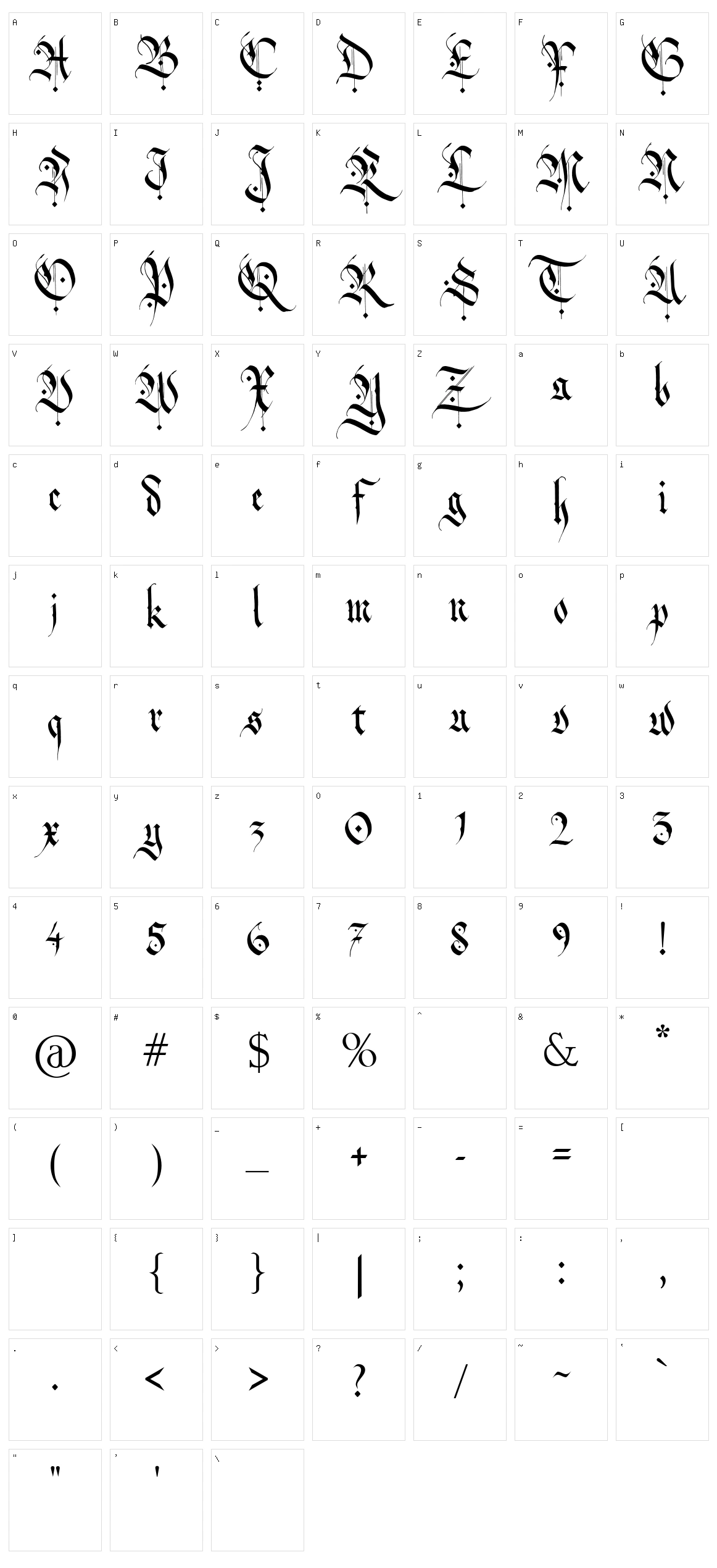Cassiodore Fraktura Character Set