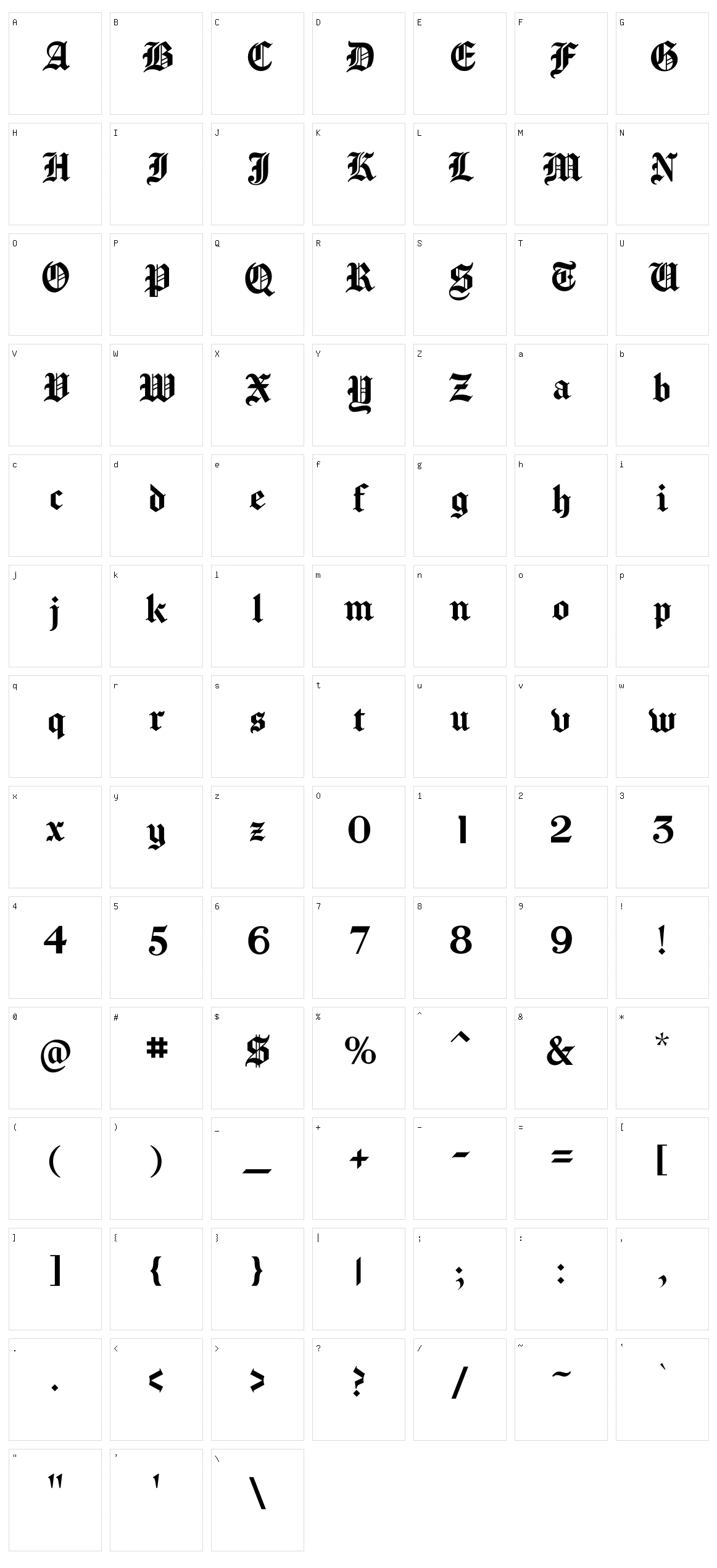 Chomsky Character Set