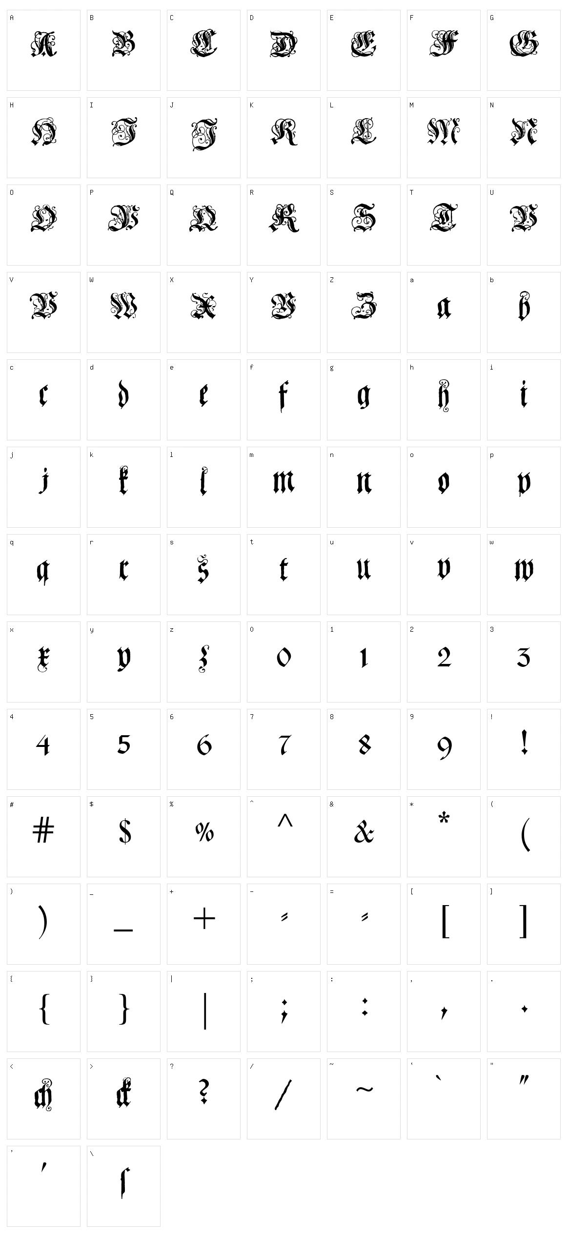 Coelnische Current Fraktur Character Set