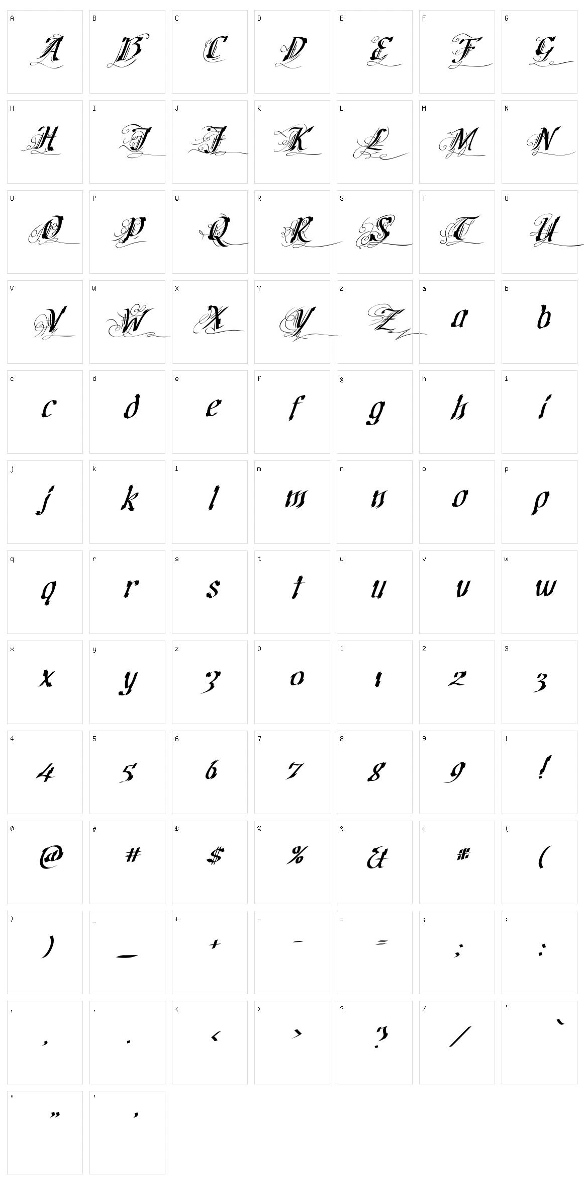 Cretino Character Set