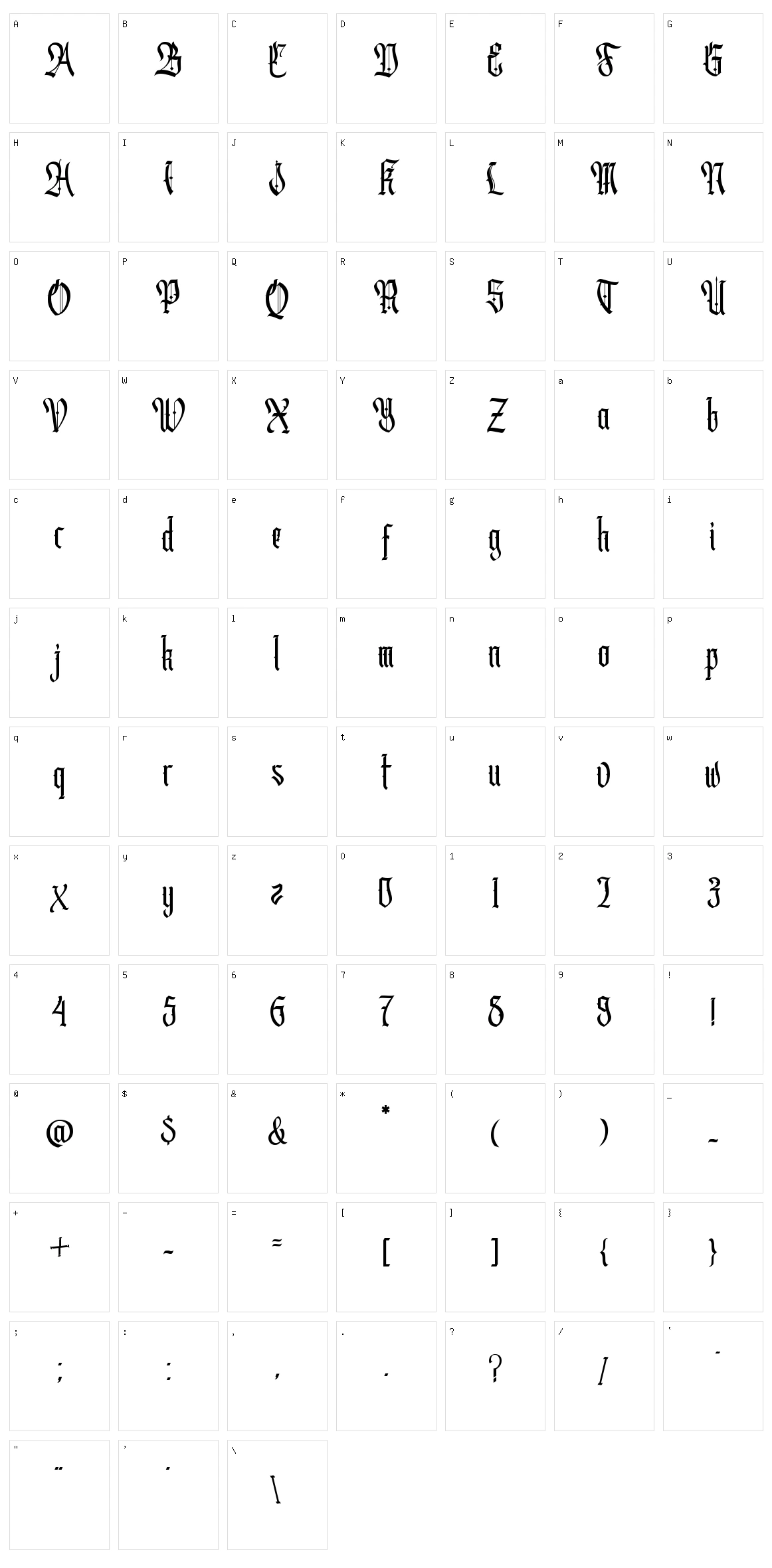 Cydonia Character Set