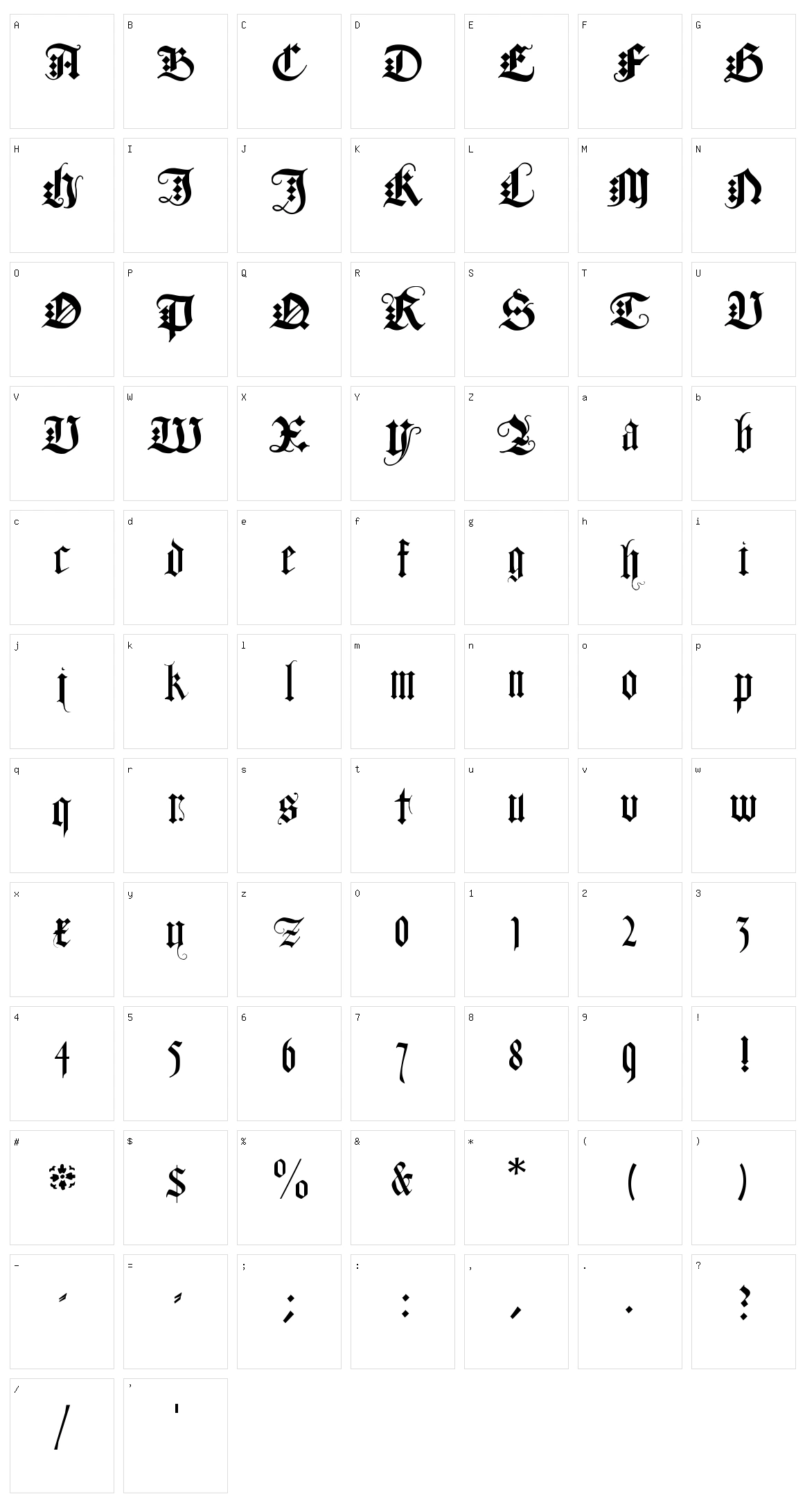 Duerers Minuskeln Character Set