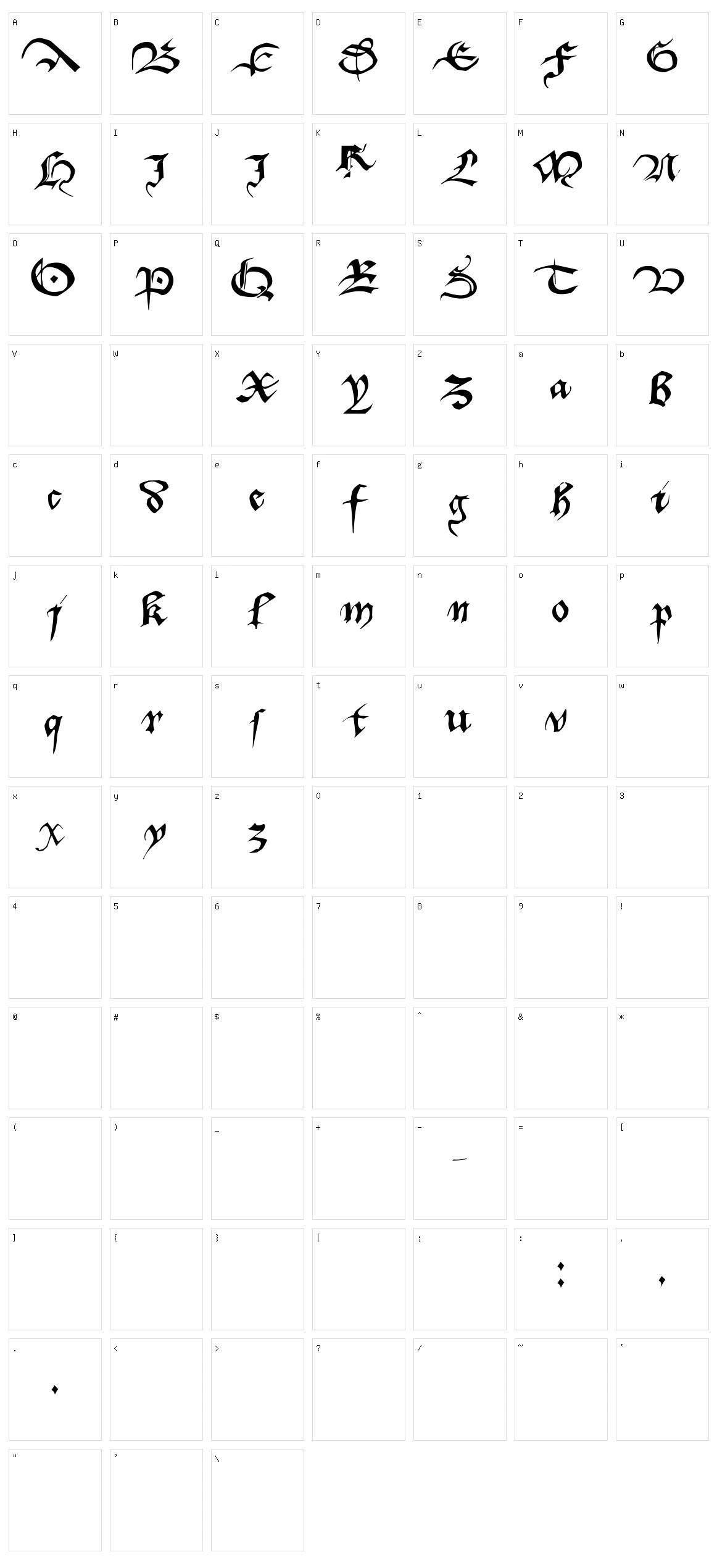 Dufay Character Set