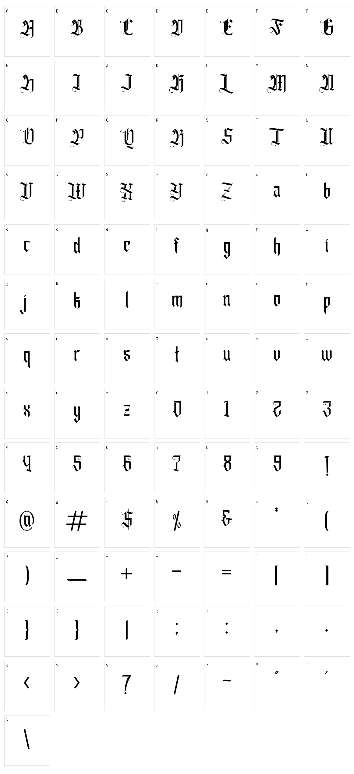 Fasigeko Character Set