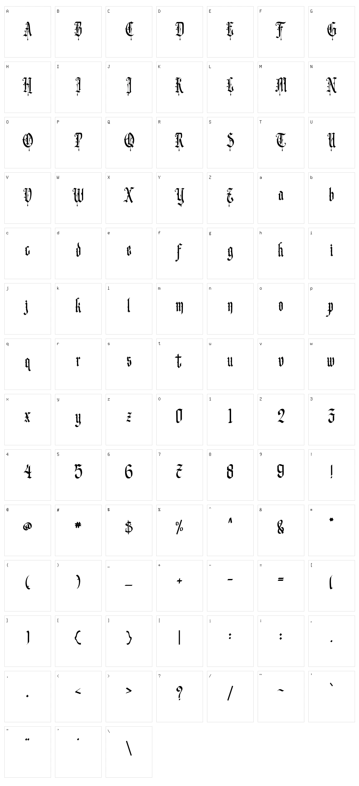 Gematype Character Set
