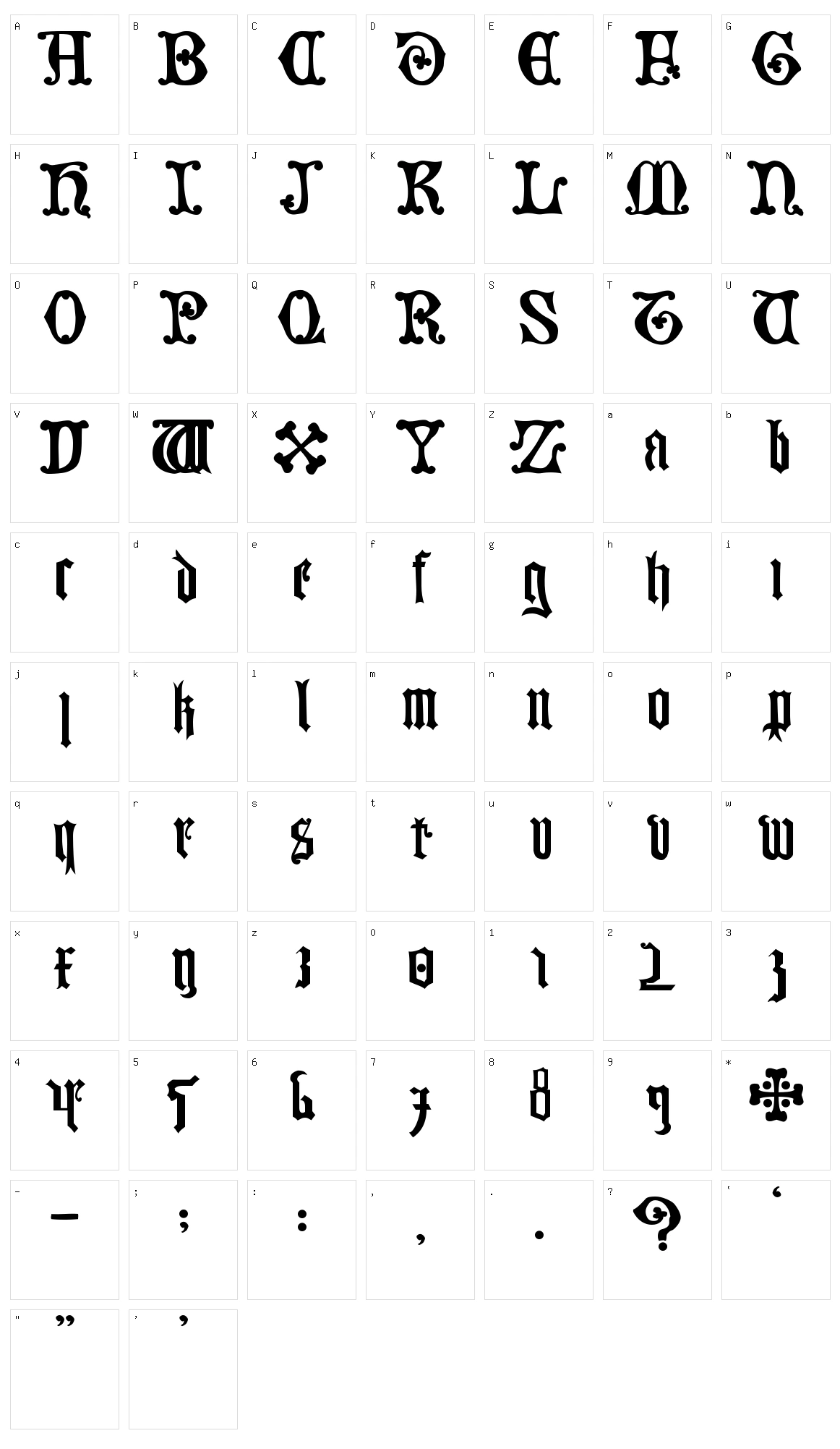 German Blackletters, 15th c. Character Set