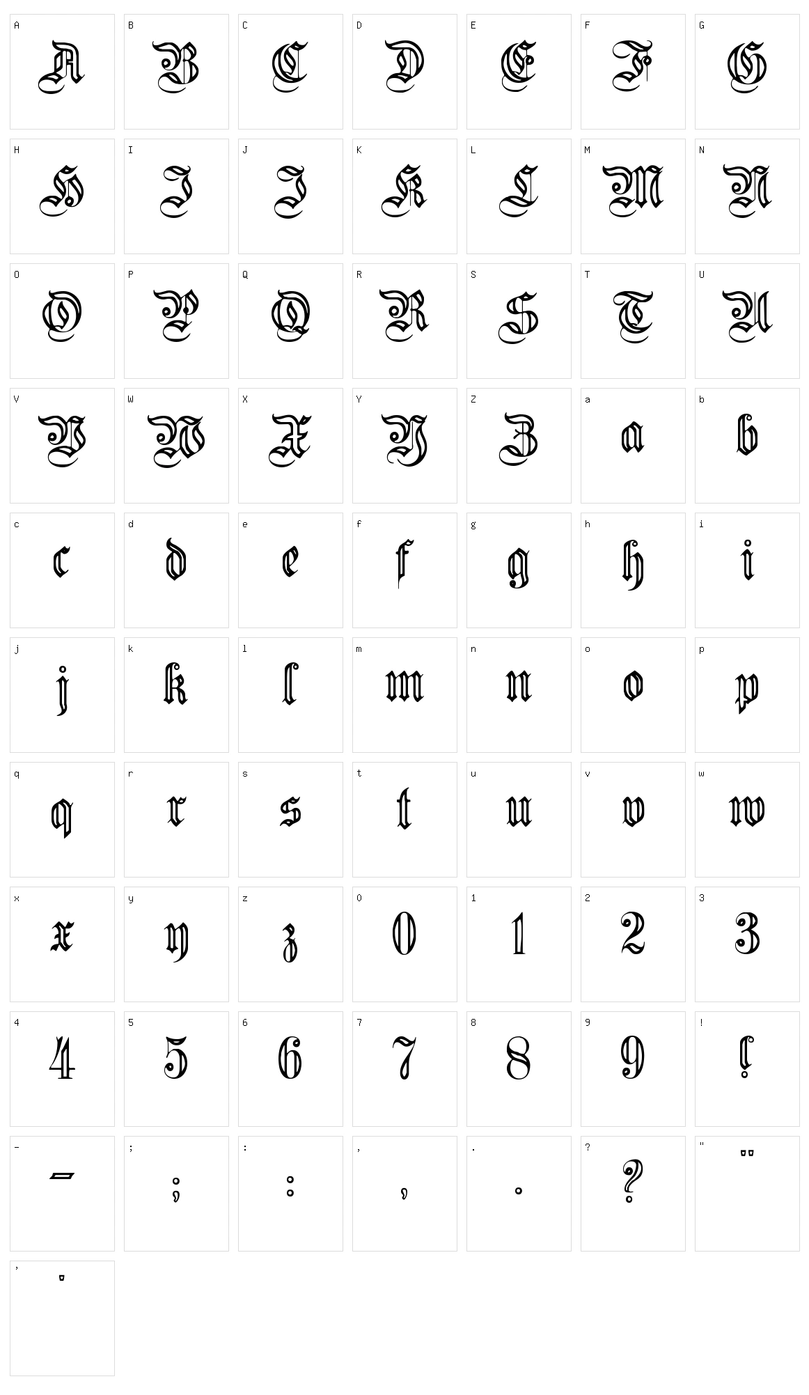 Germanica Character Set