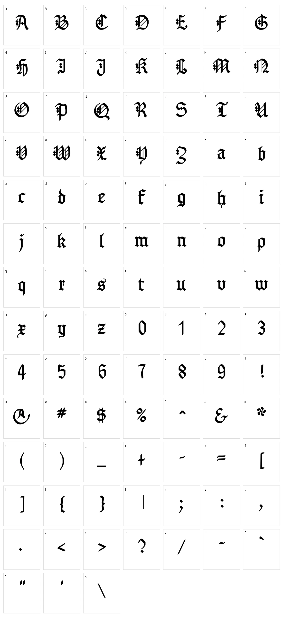 Gotenborg Fraktur Character Set