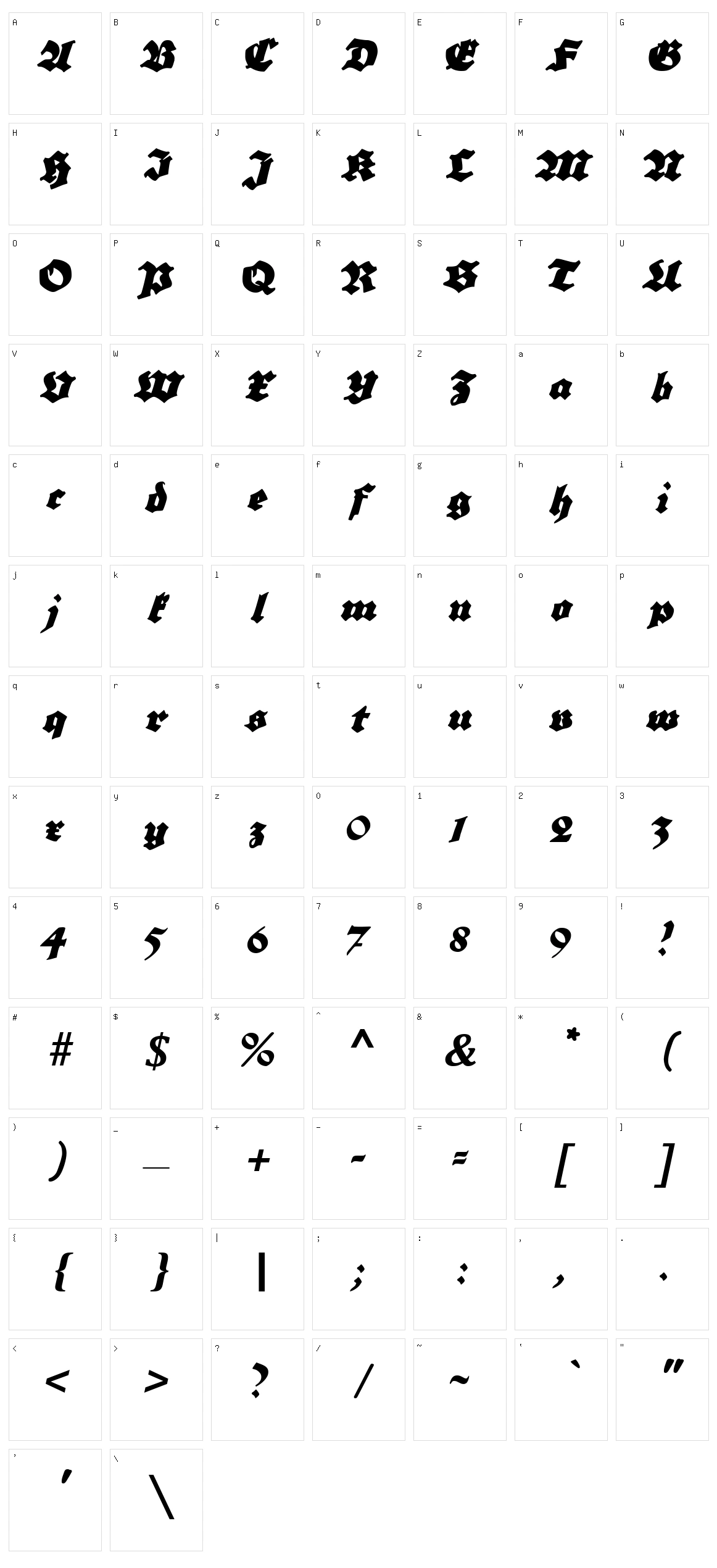 Grobe Plakat Fraktur Character Set