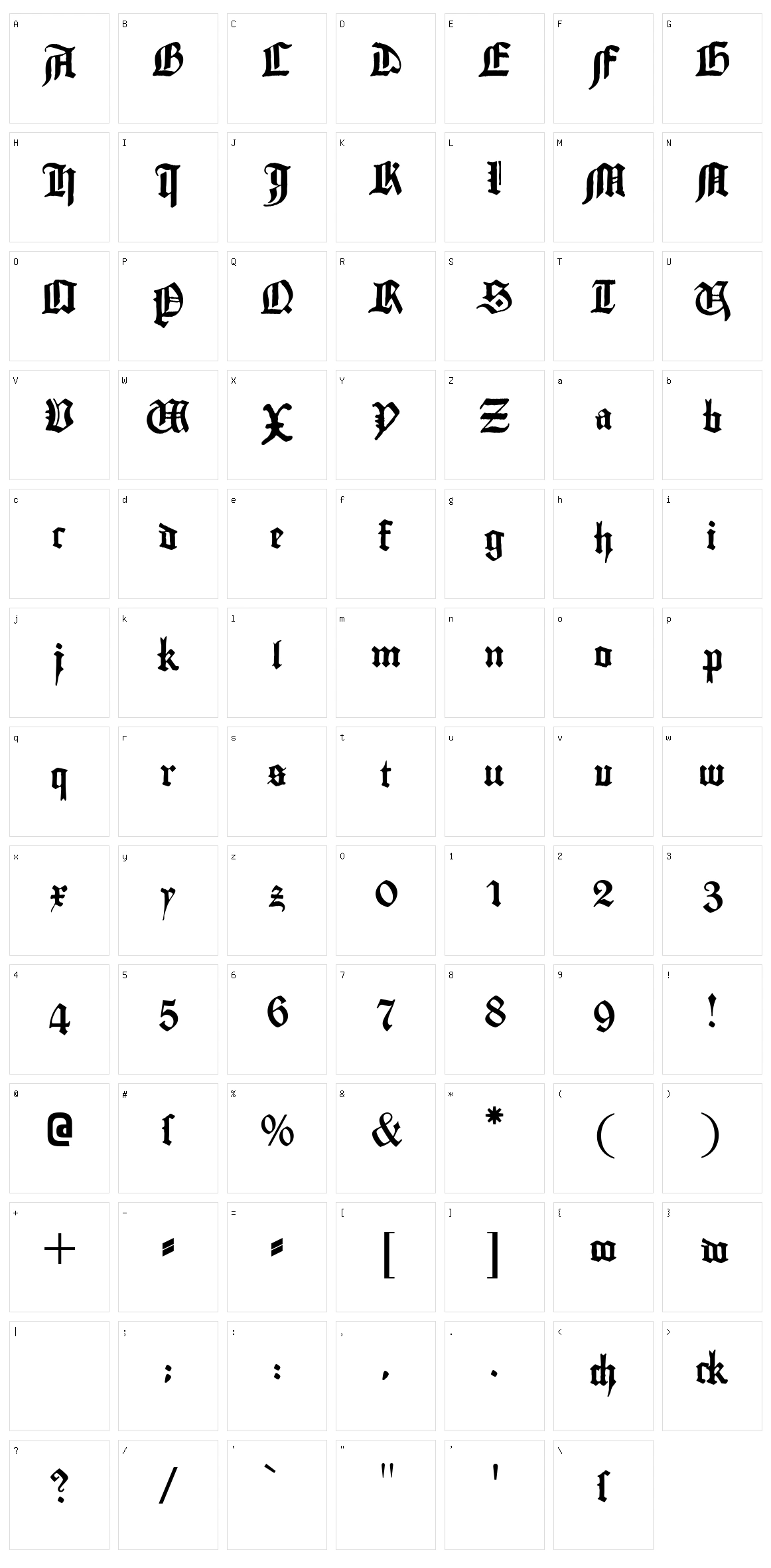 Gutenberg Textura Character Set