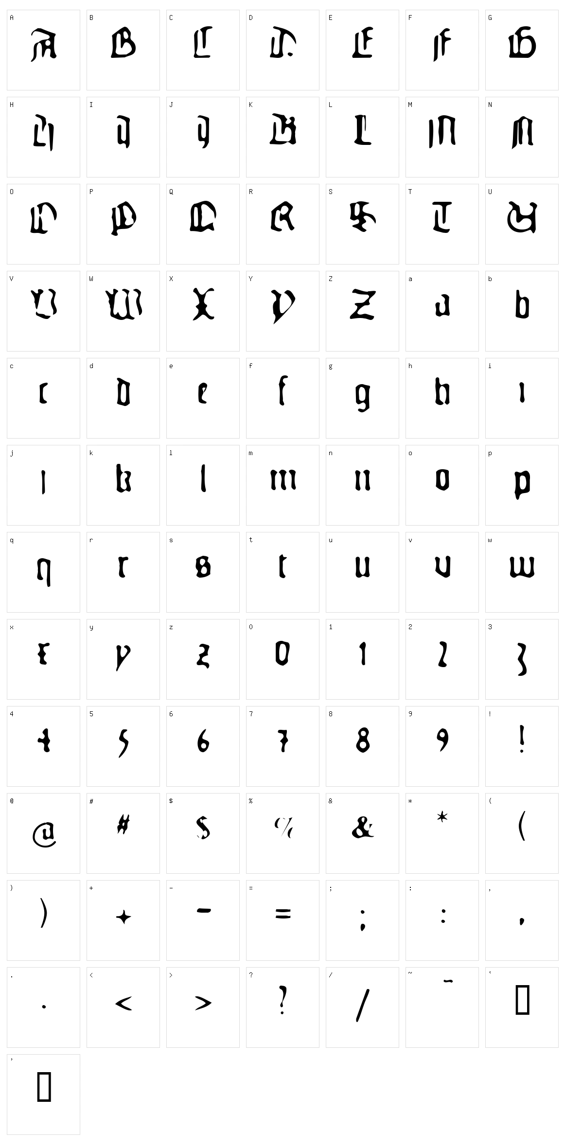 Gutenbergs Ghostype Character Set