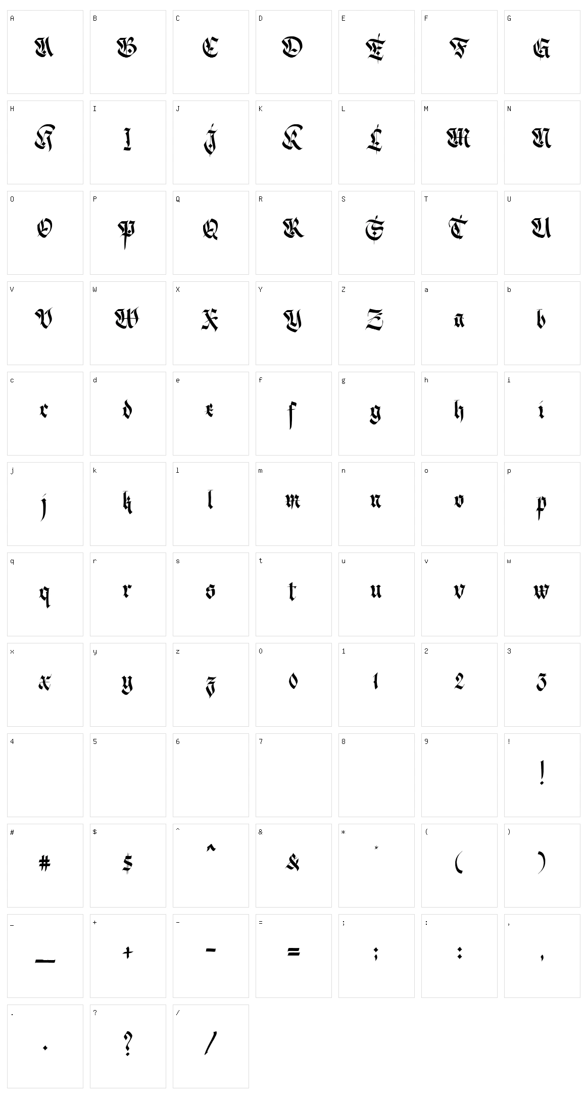 Hurufraktur Character Set