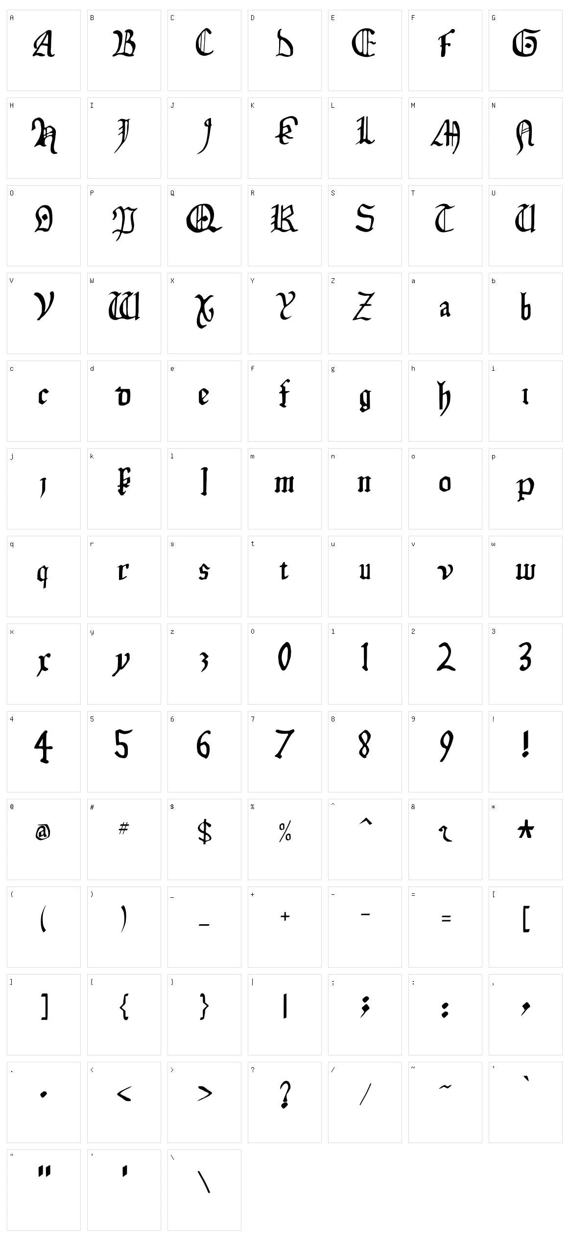 Isabella Character Set