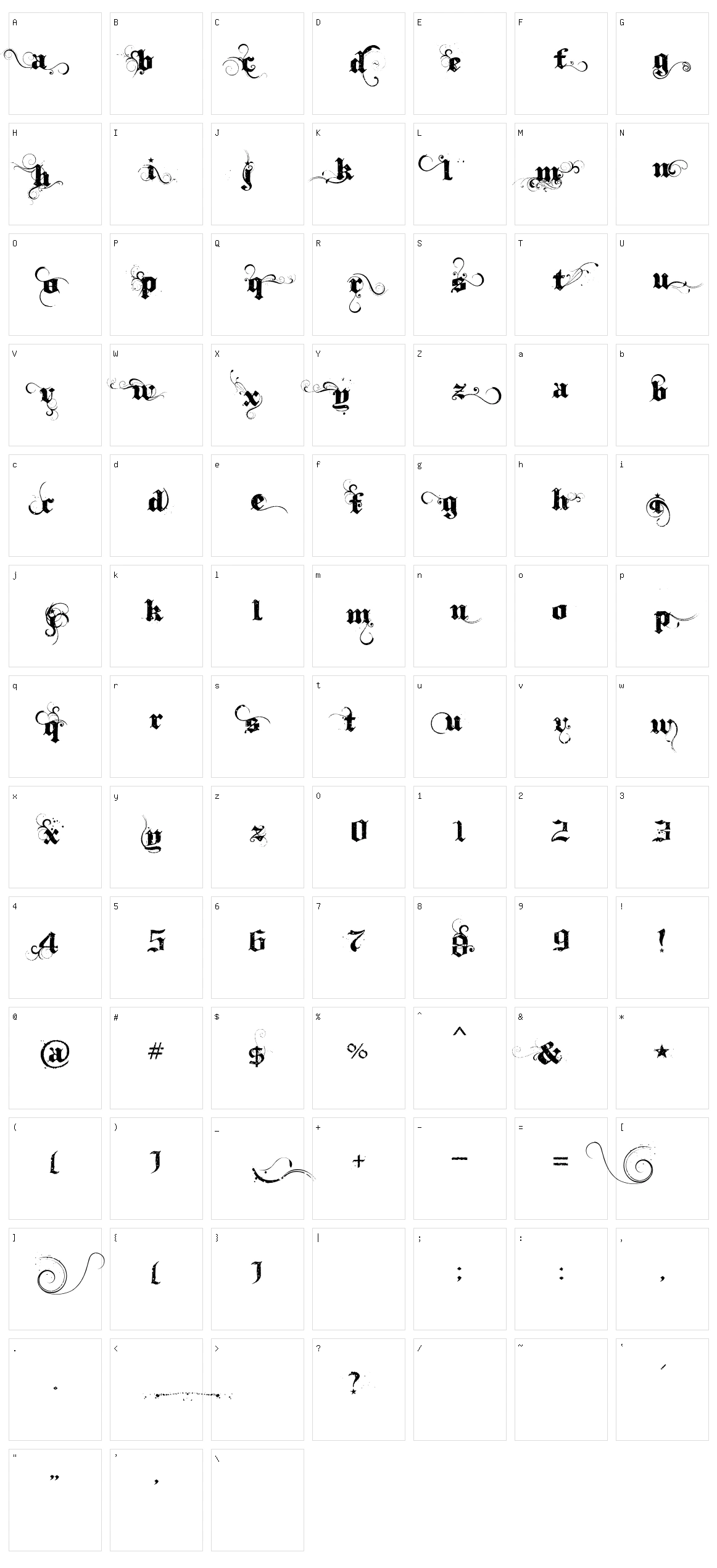 Ithorn?t Character Set