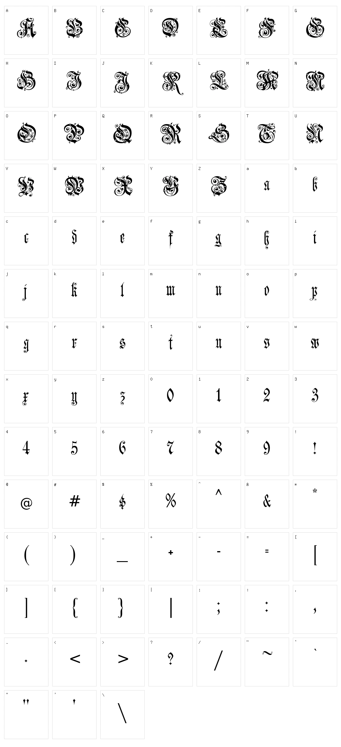 Jena Gotisch Character Set