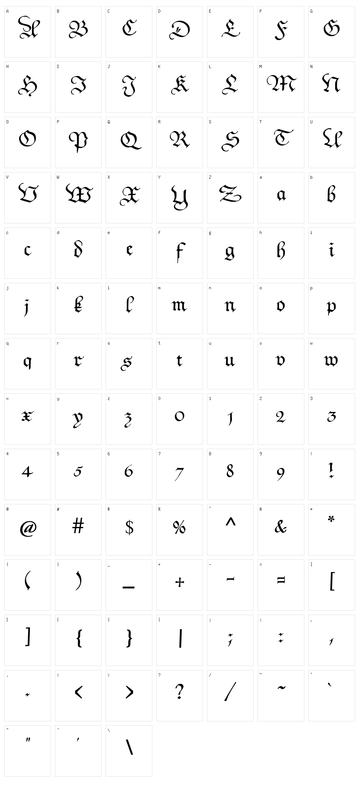 Kanzleyrath Character Set