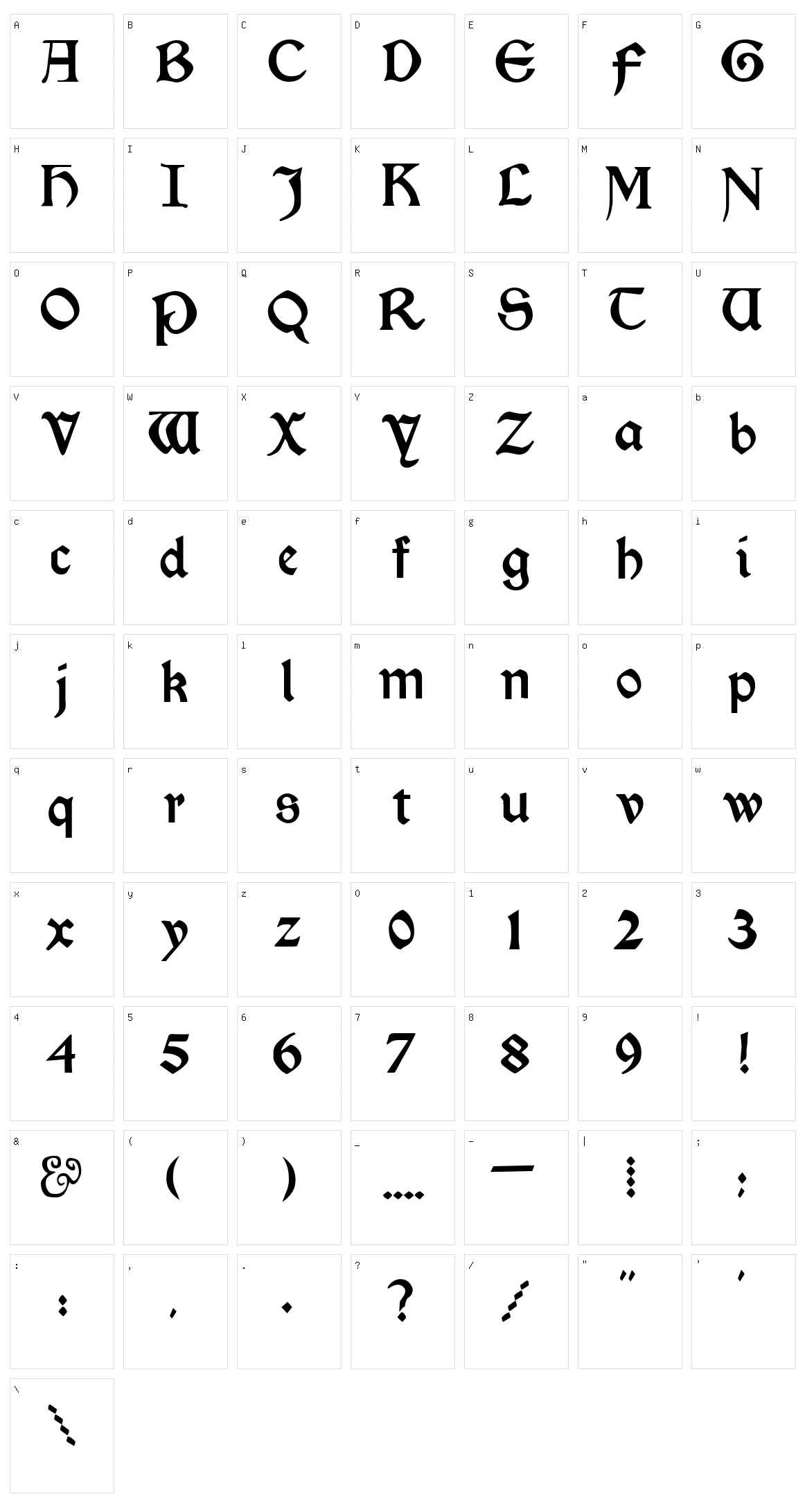 Kelmscott Character Set