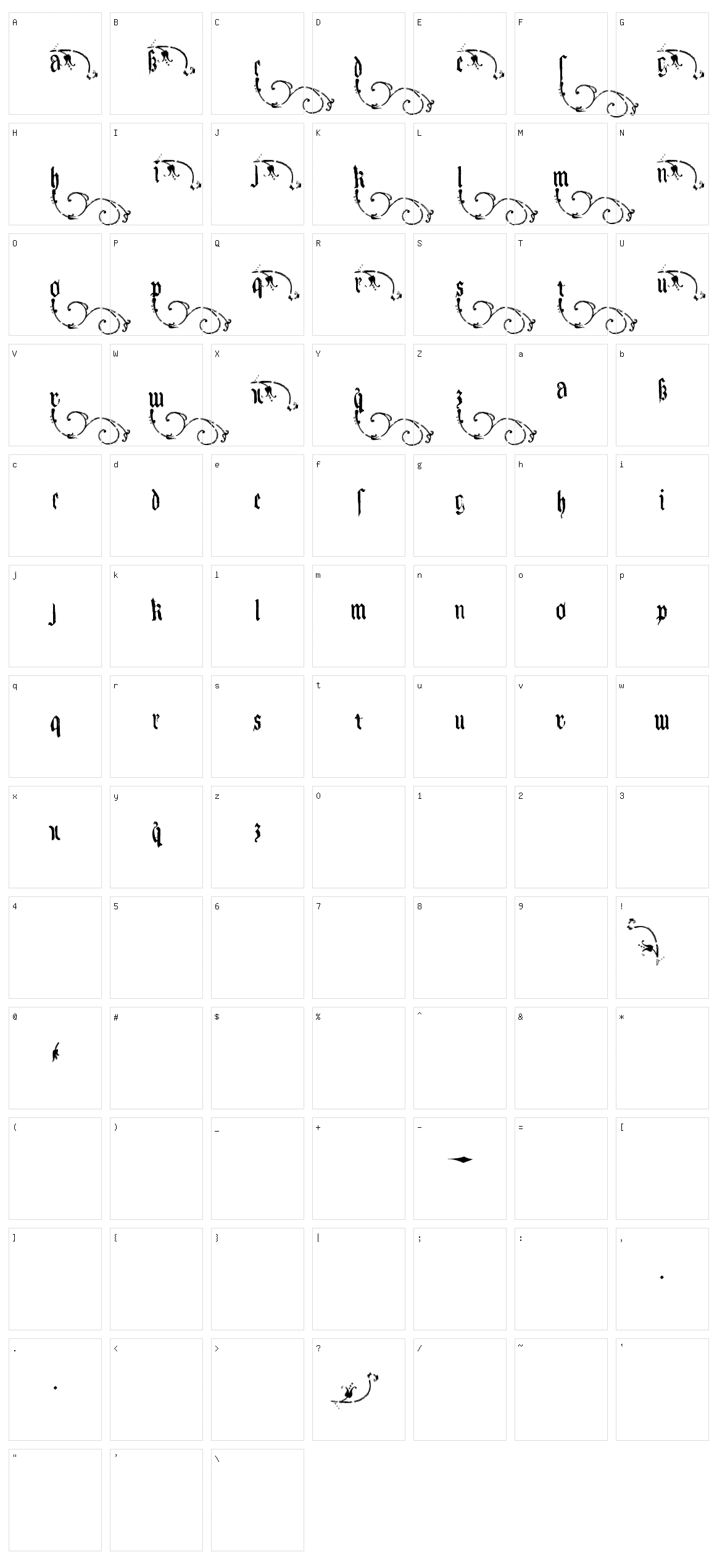 Kingjola Character Set