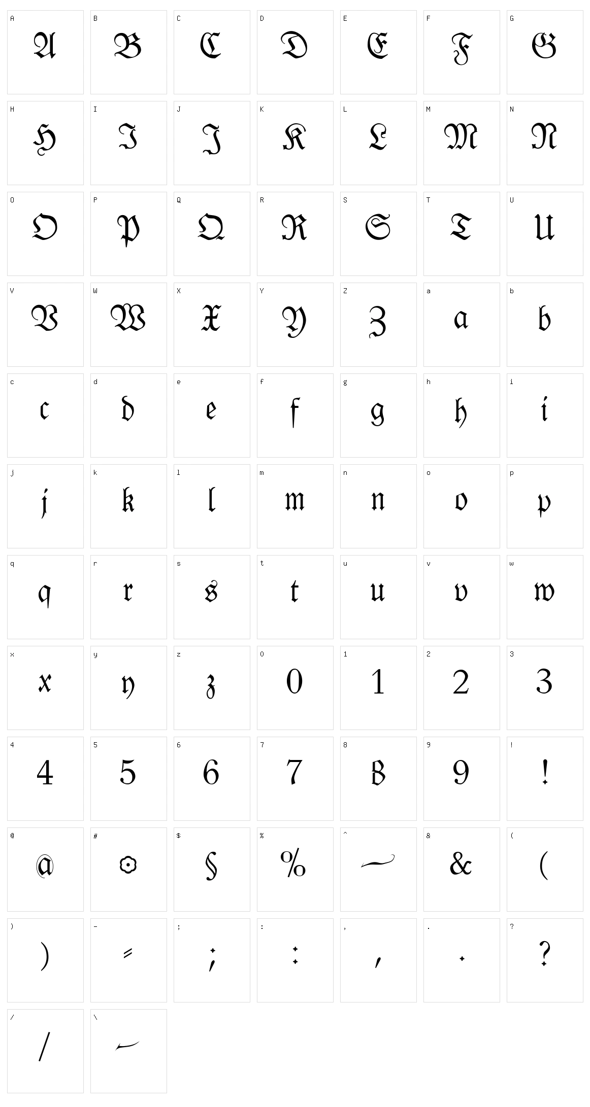 KlausBFraktur Character Set