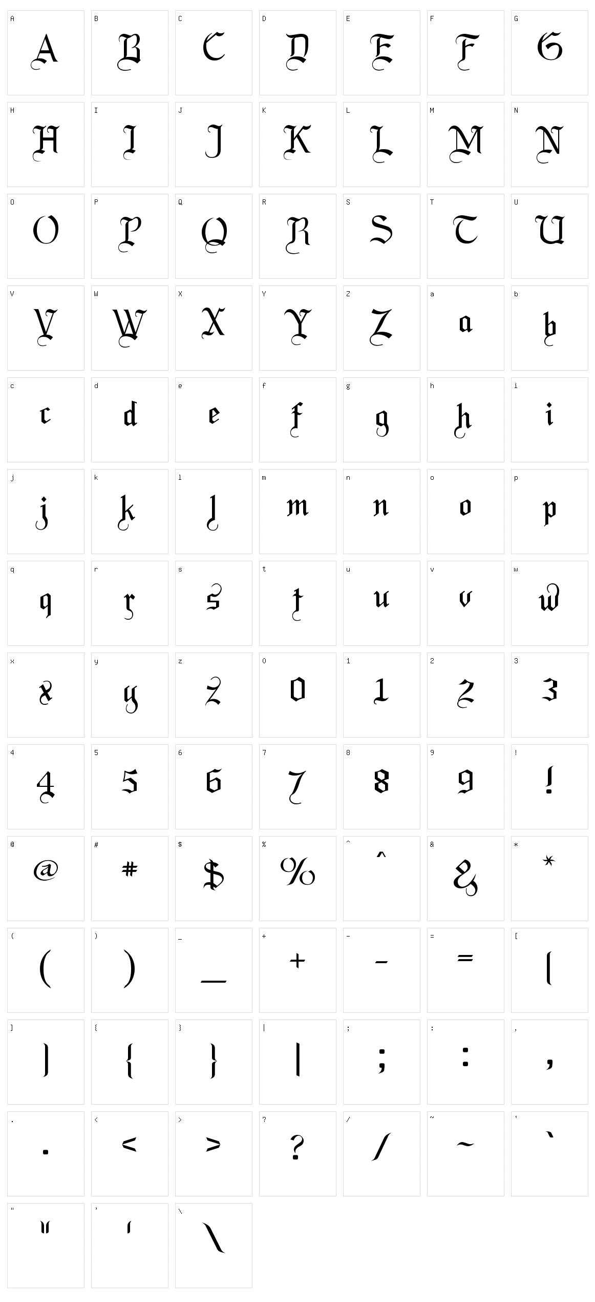 LaBrit Character Set