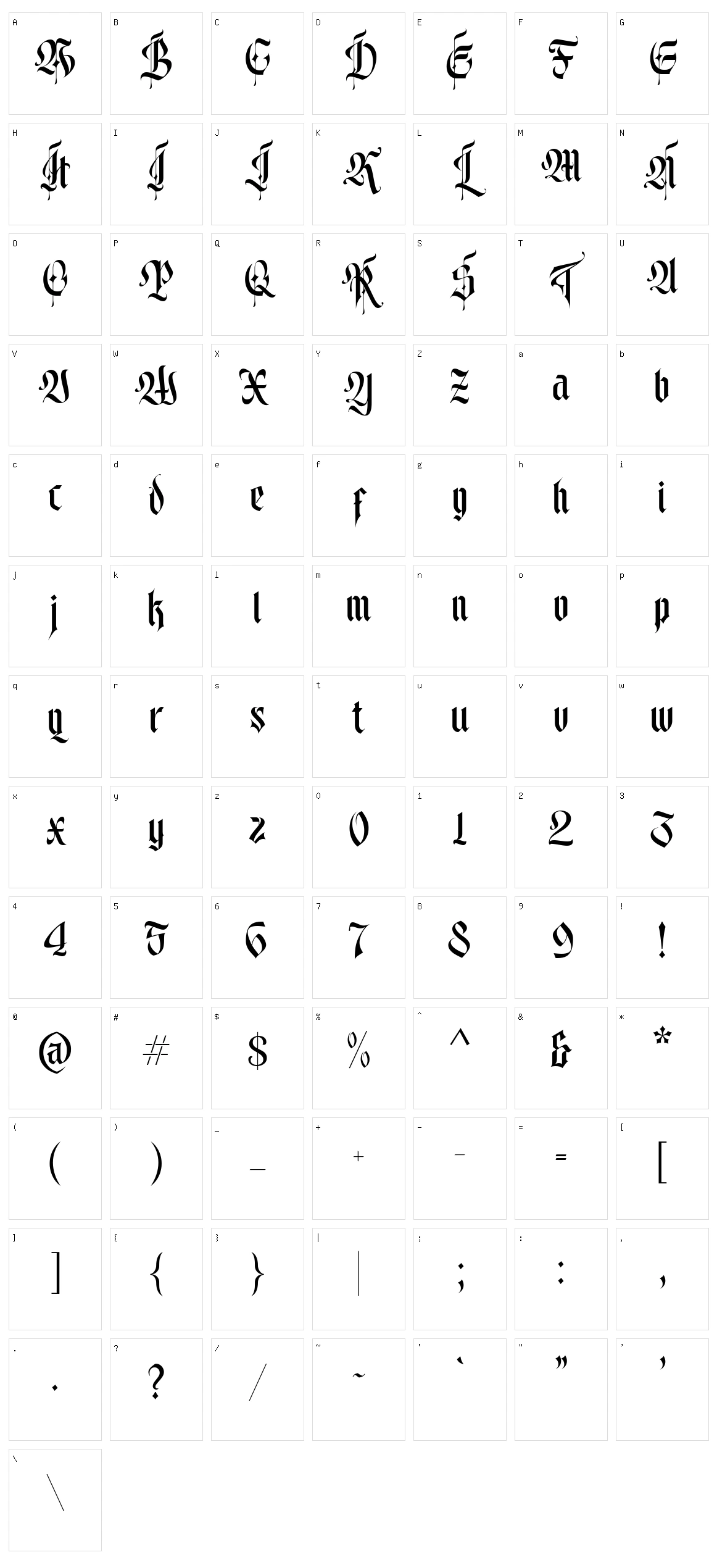 Lordish Character Set