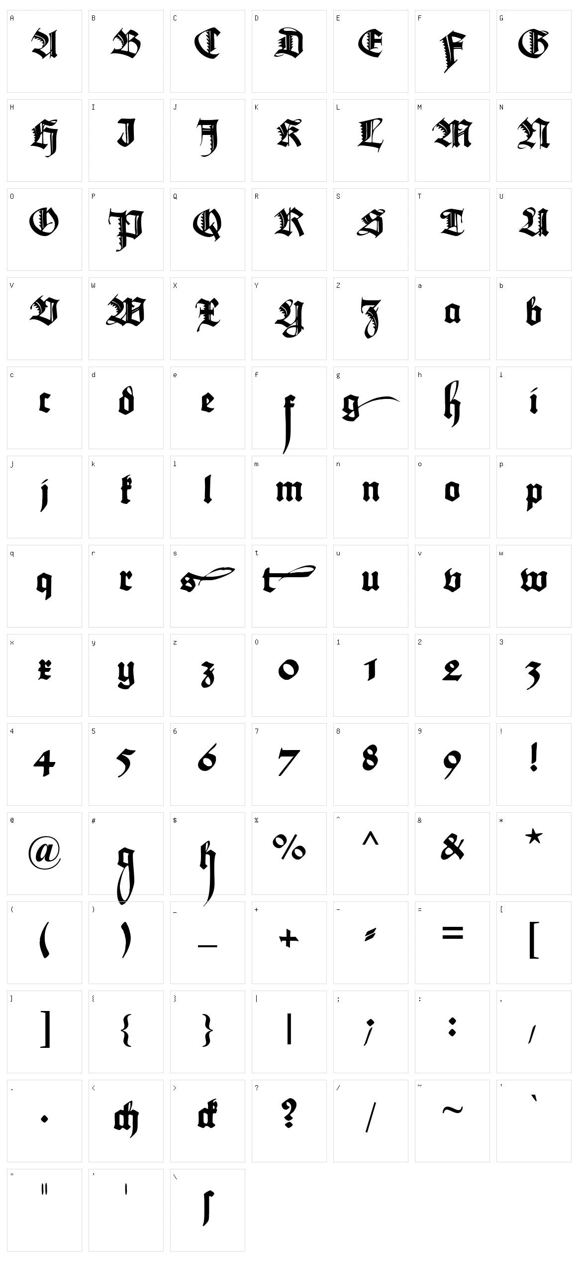 Maximilian Zier Character Set