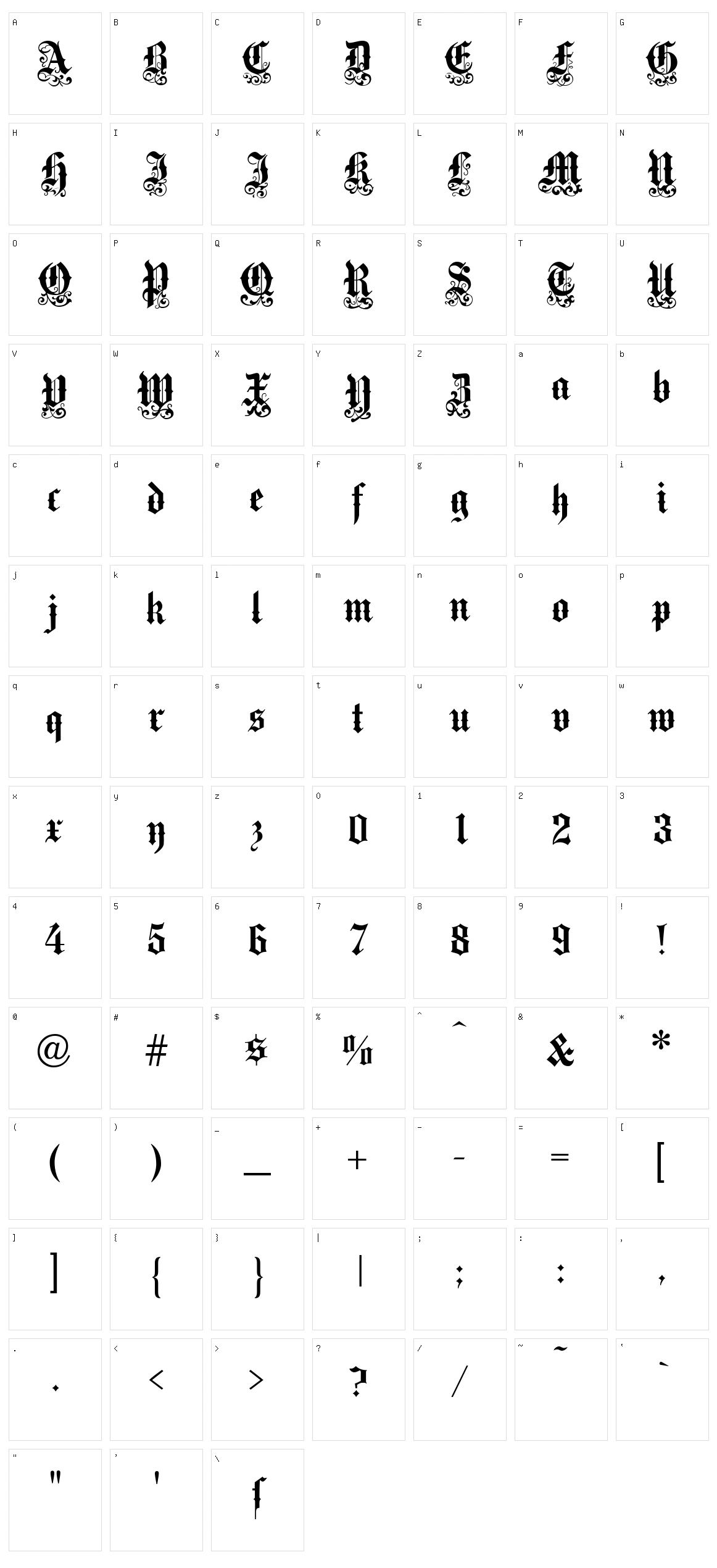 Medici Text Character Set