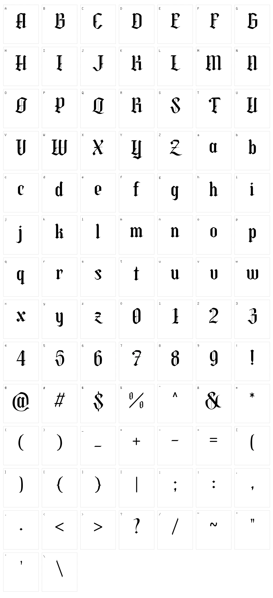 Mokgech Character Set