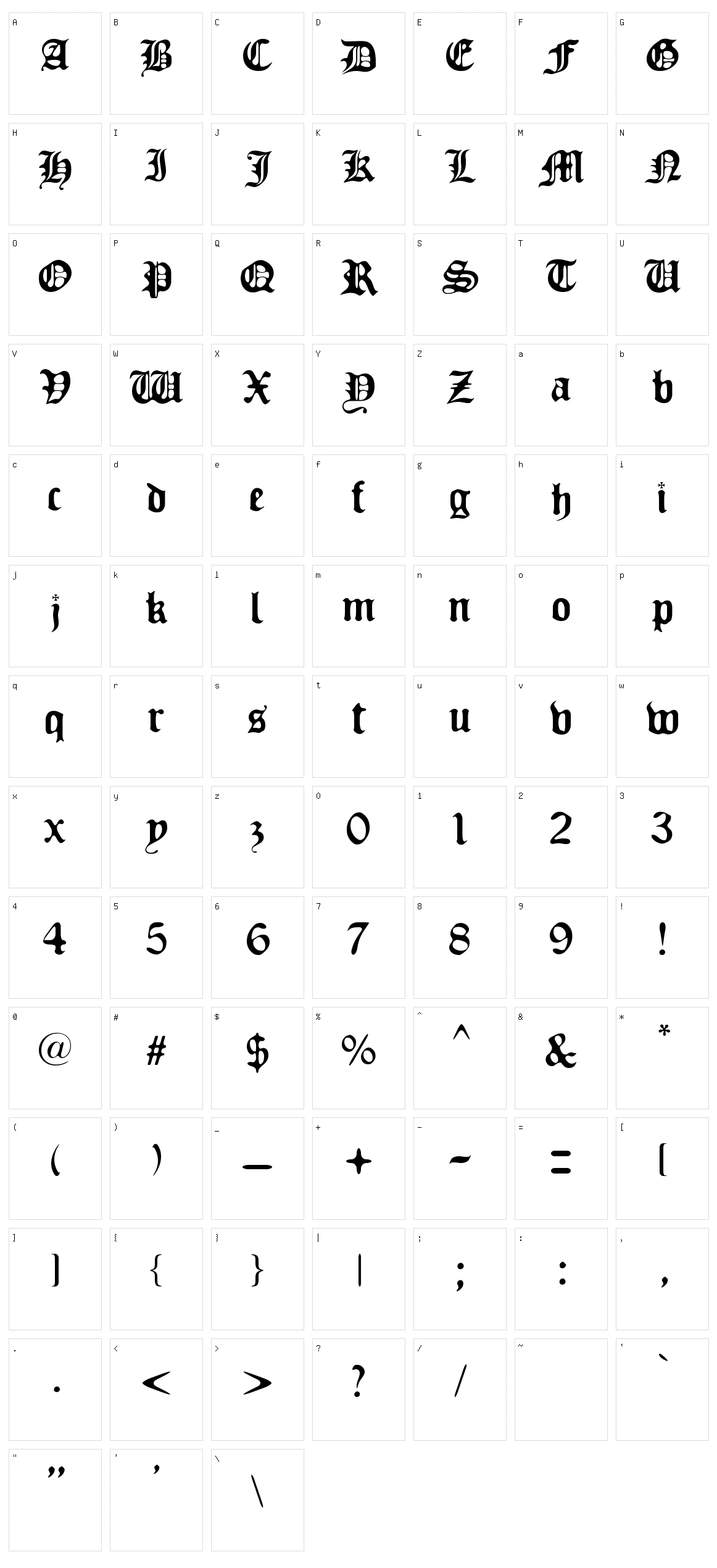 Old Europe Character Set