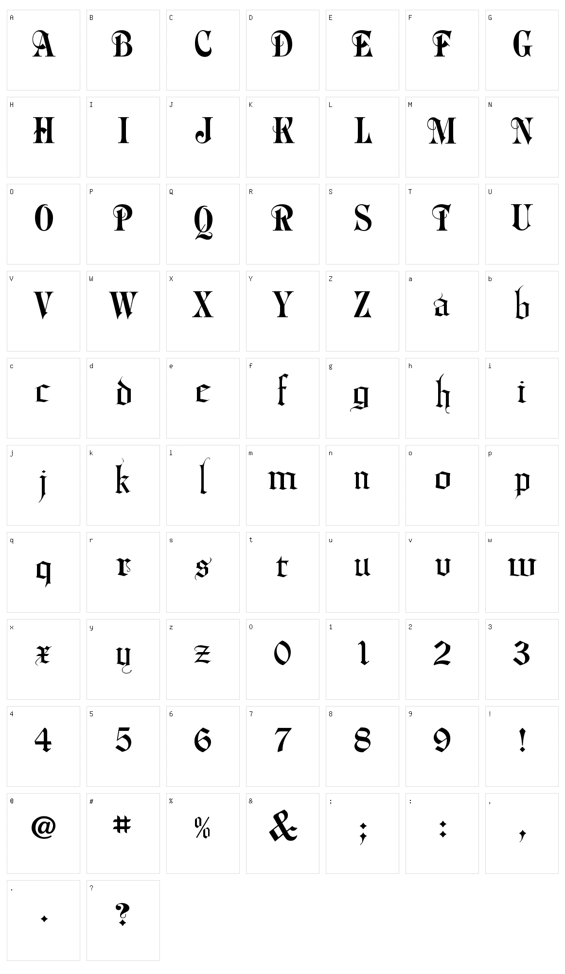 Phalyn Character Set