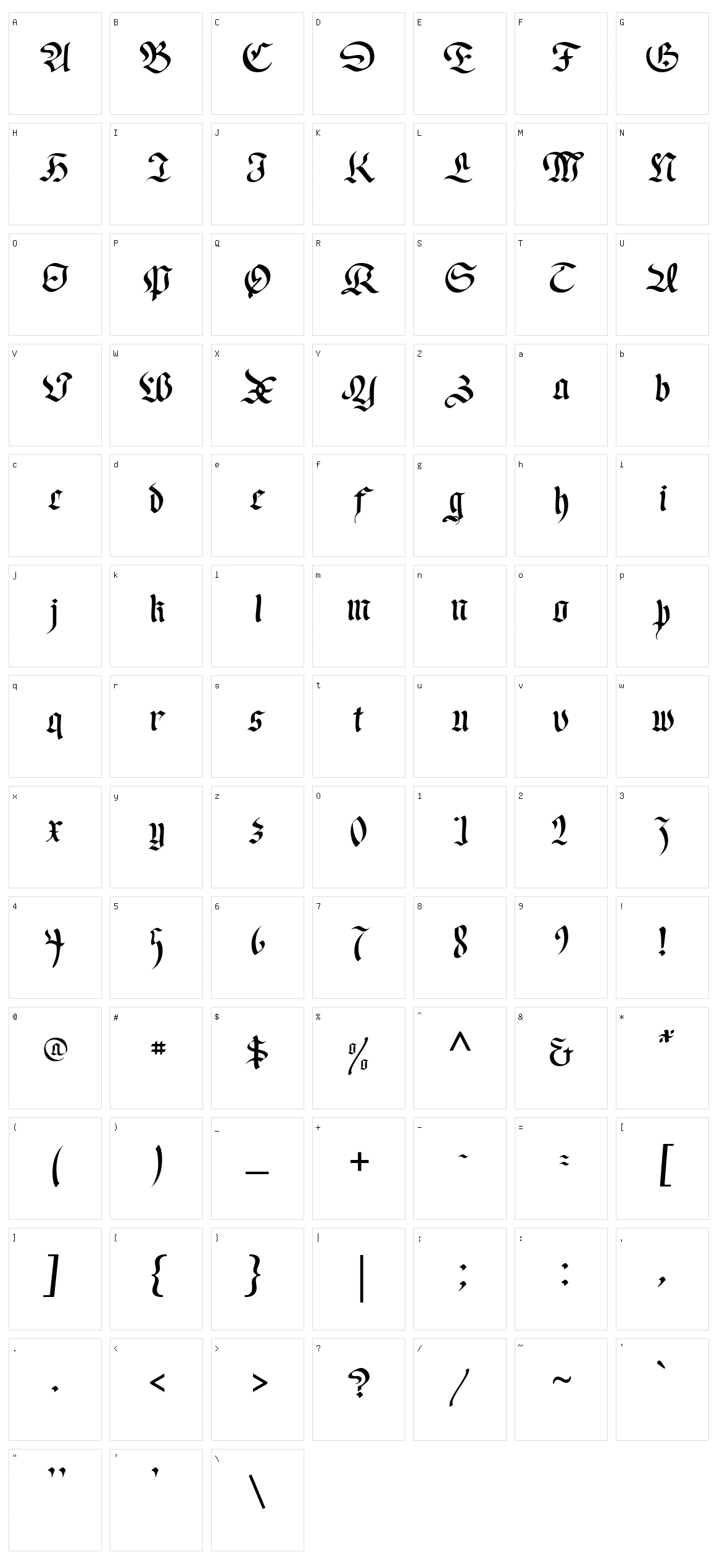 Regent UNZ Character Set