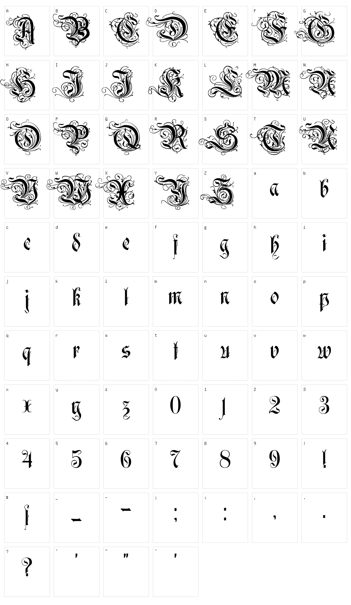Ruritania Character Set