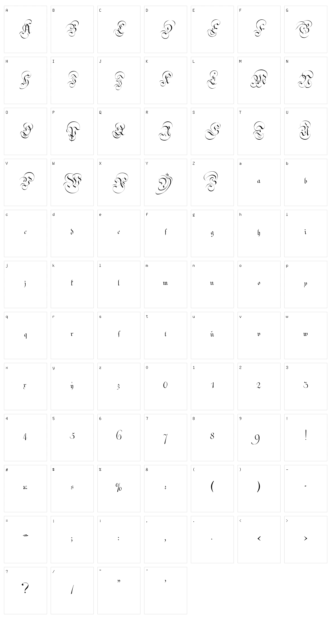 Strassburg Fraktur Character Set