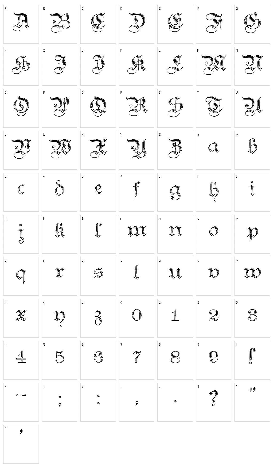 Teutonic Character Set