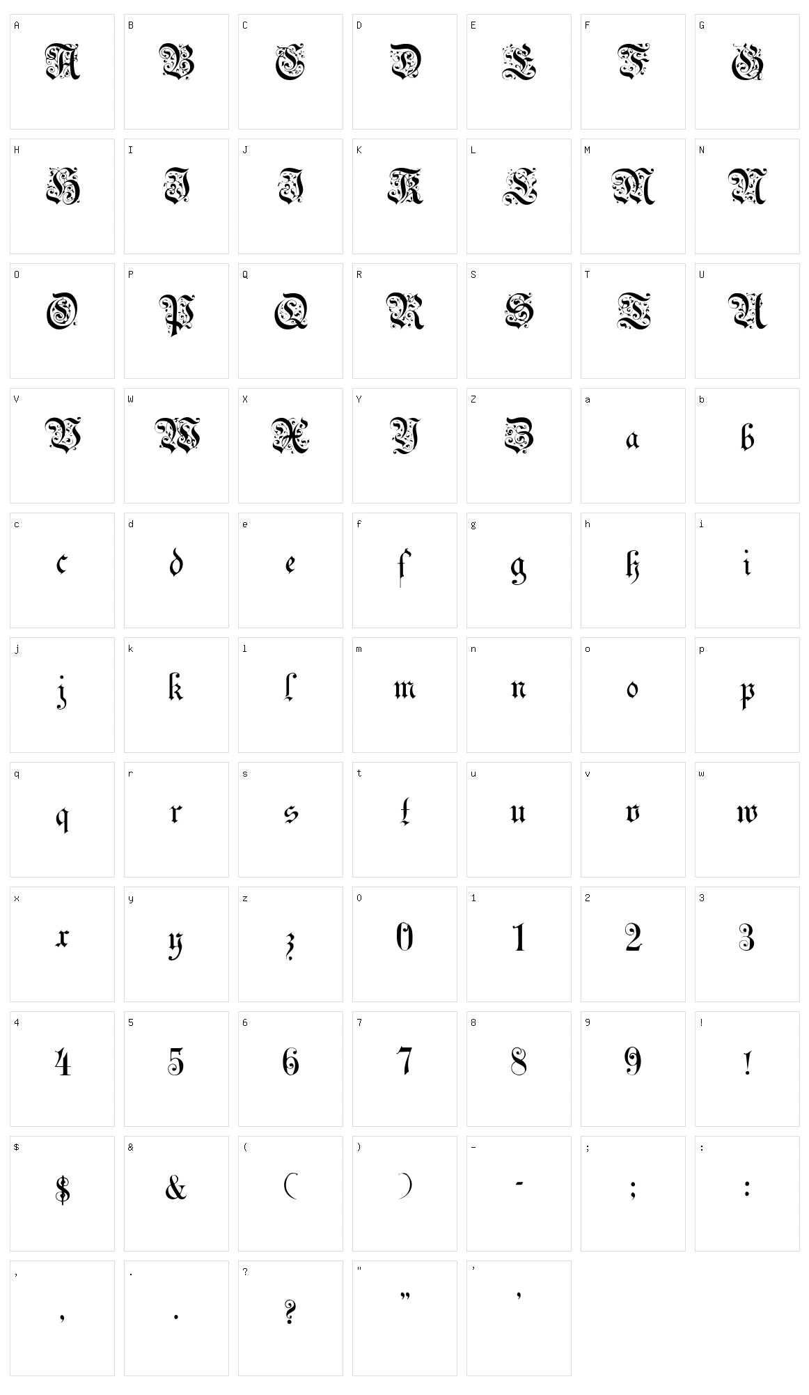 Uechi Gothic Character Set