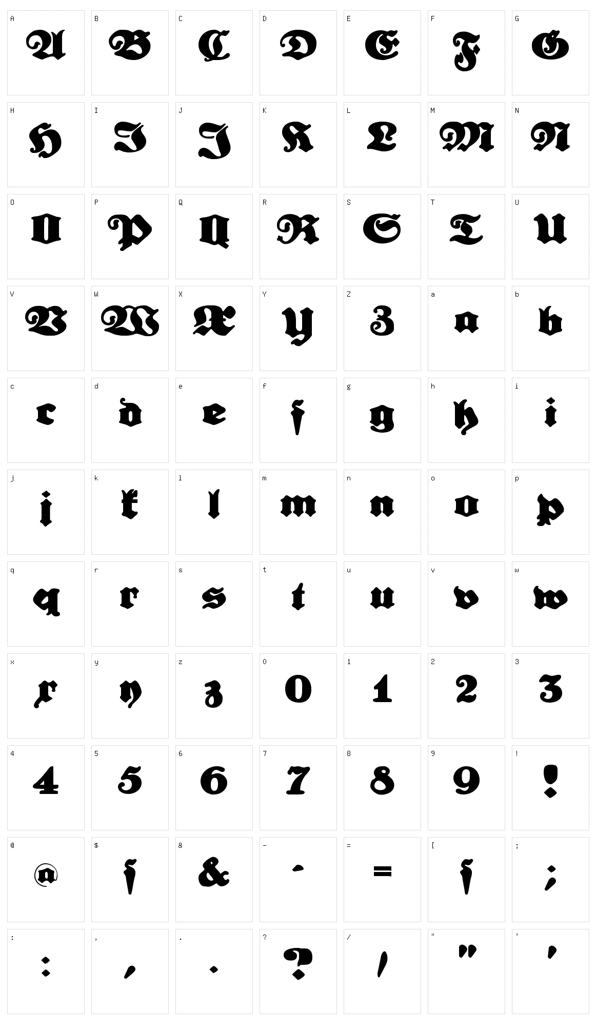 Urdeutsch Character Set