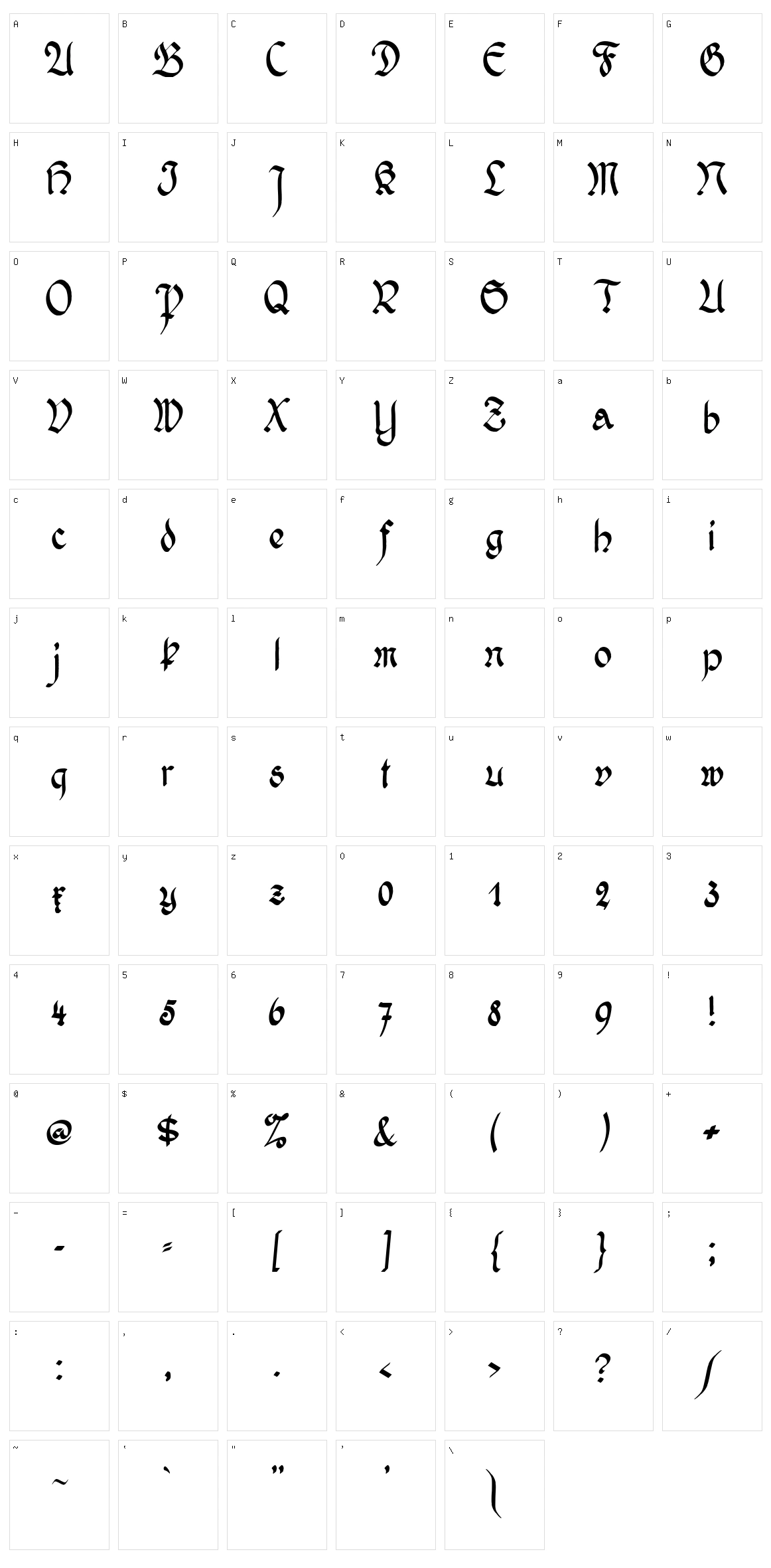 Wernicke Schwabacher Character Set