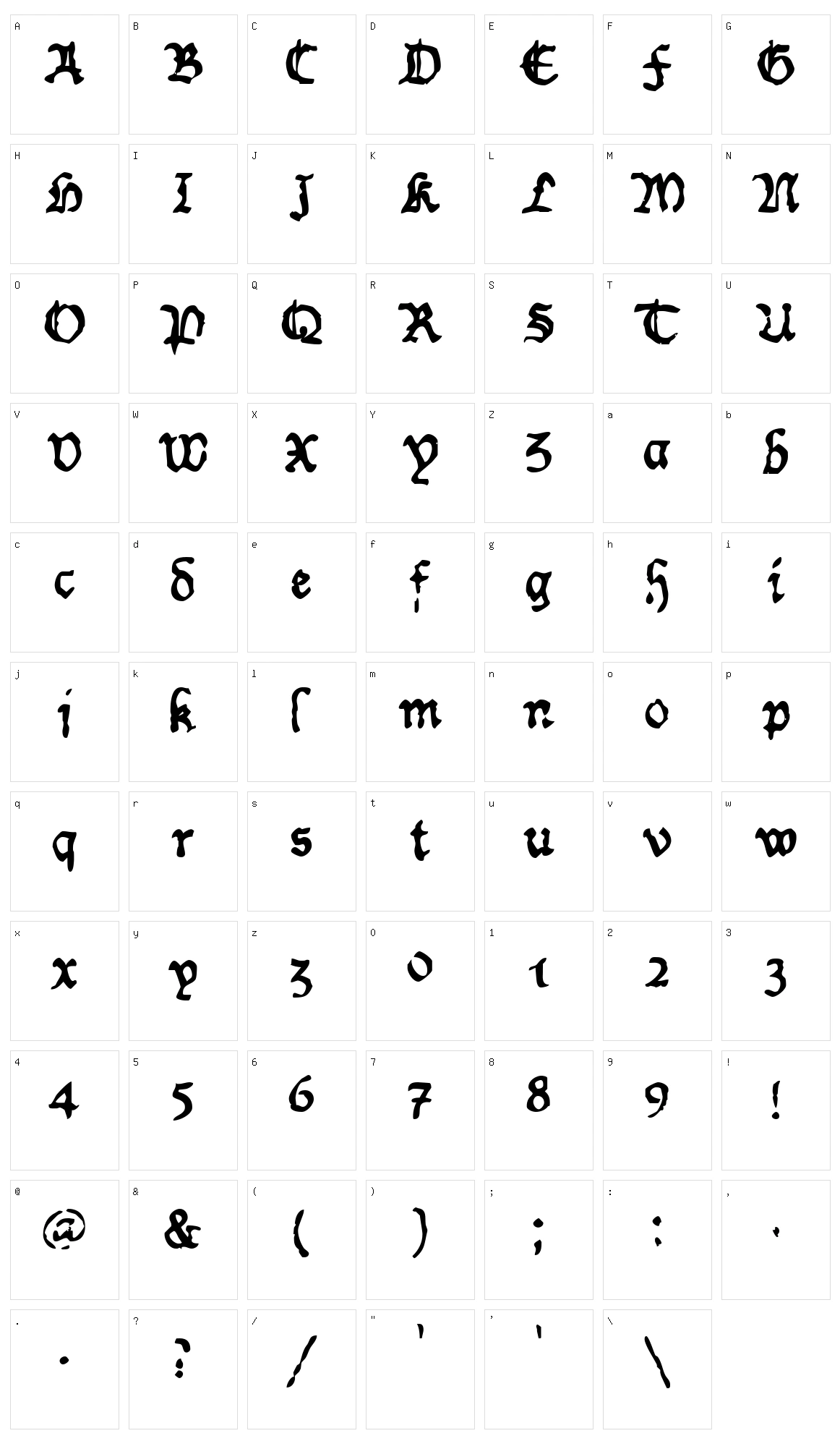 Worn Manuscript Rough Character Set