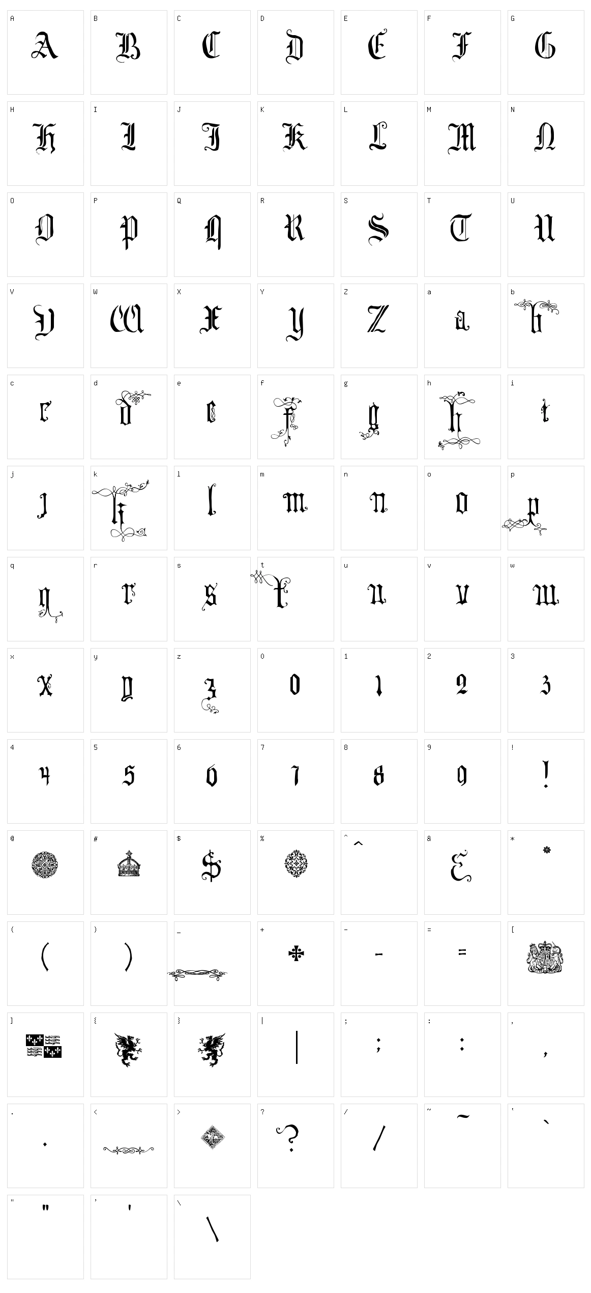 Your Royal Majesty Character Set