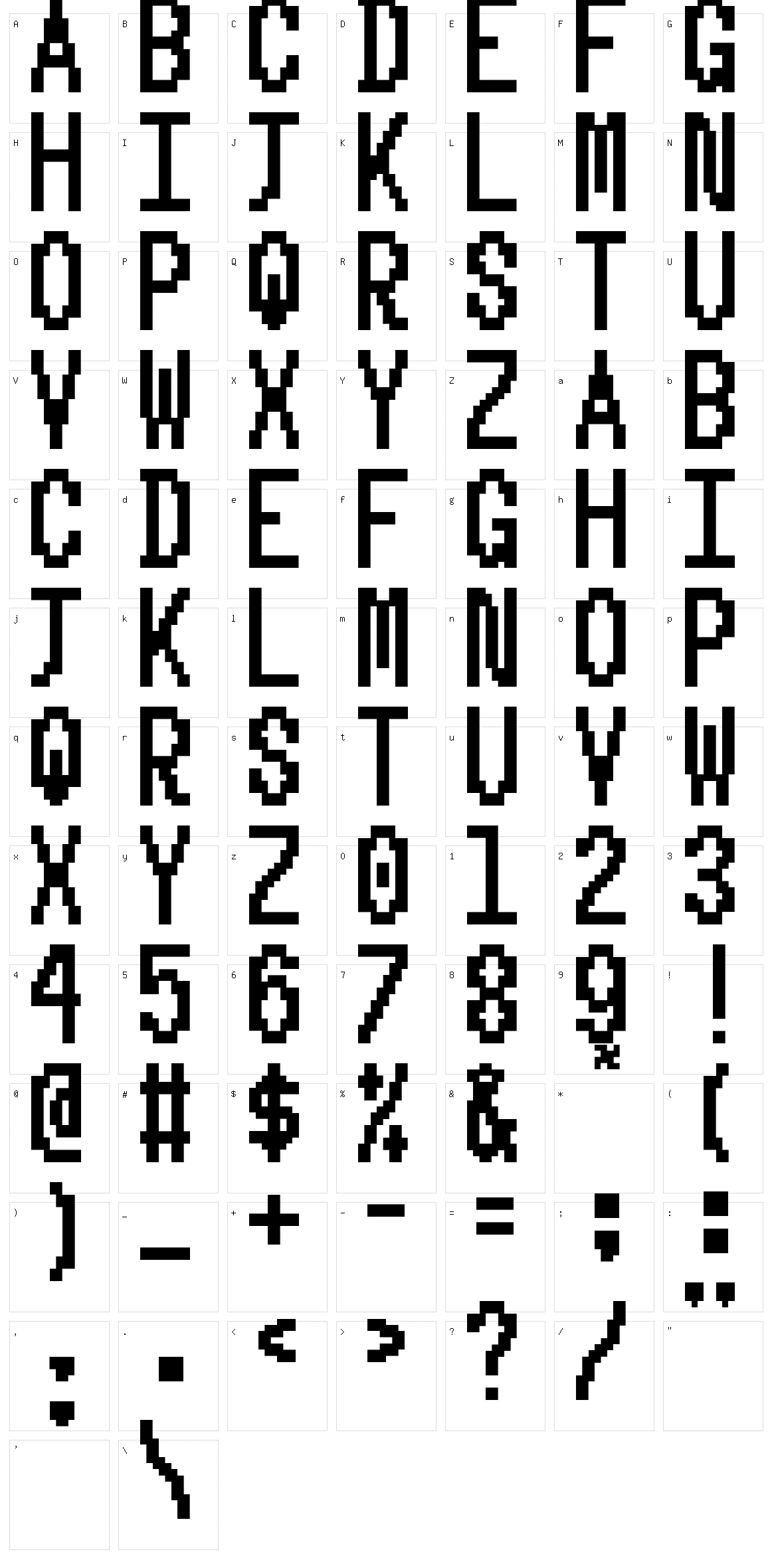 5 Recieptprint Character Set