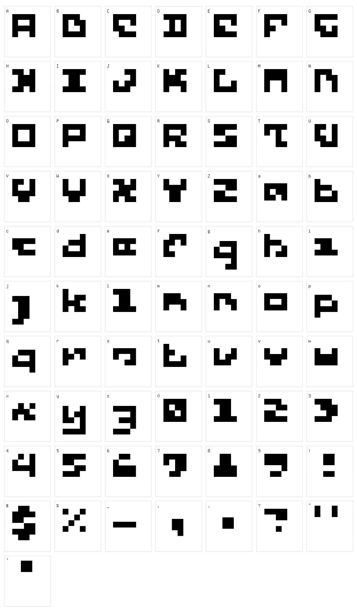 5 Skware Character Set