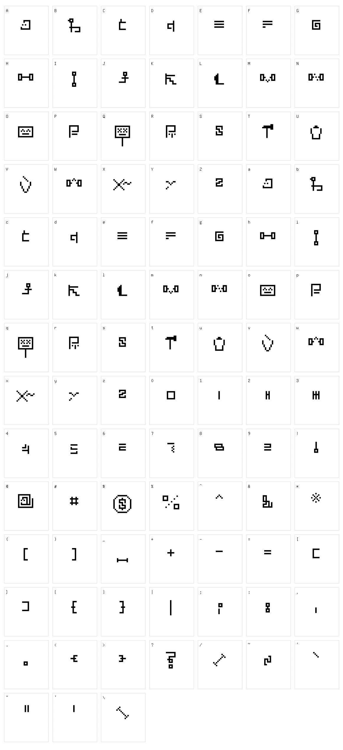 Average symbol Character Set