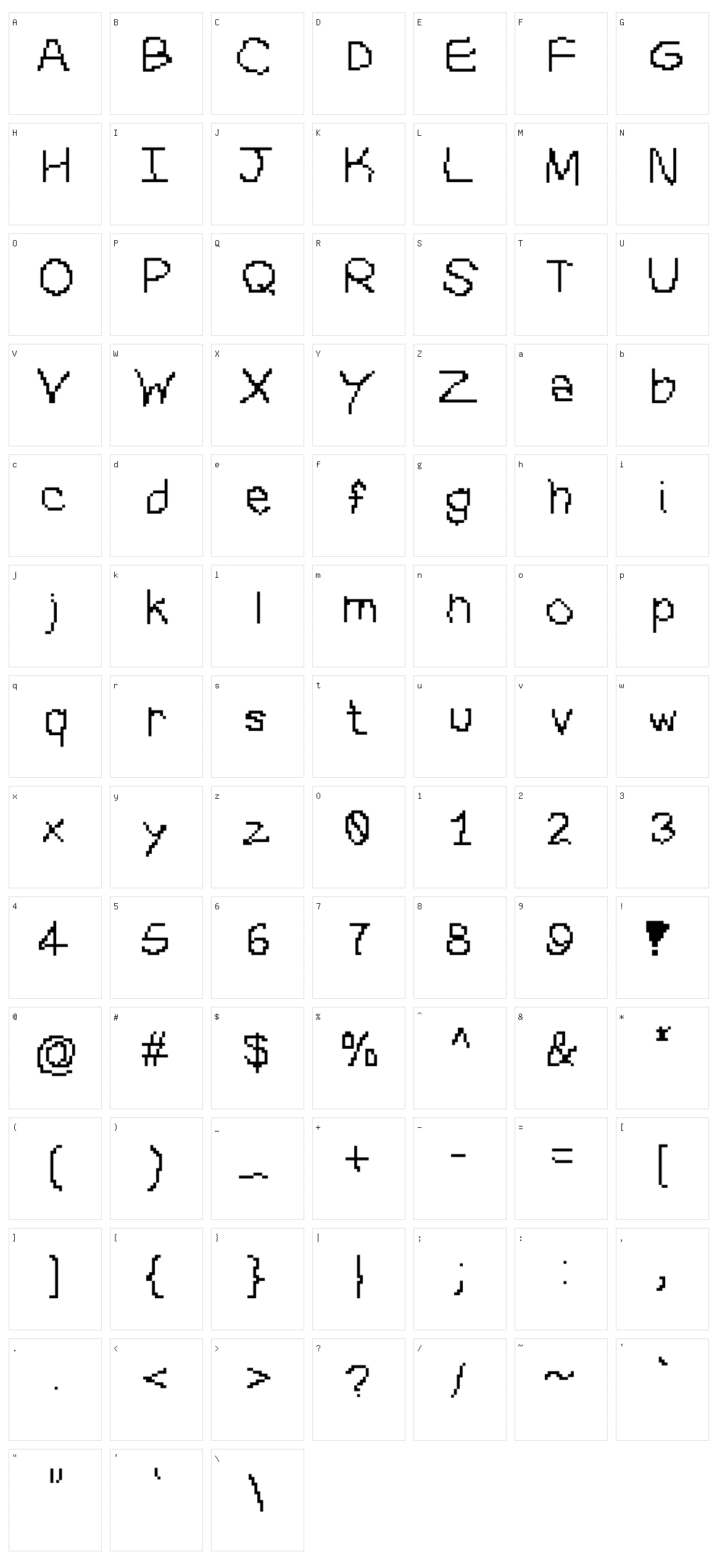 Bad Character Set