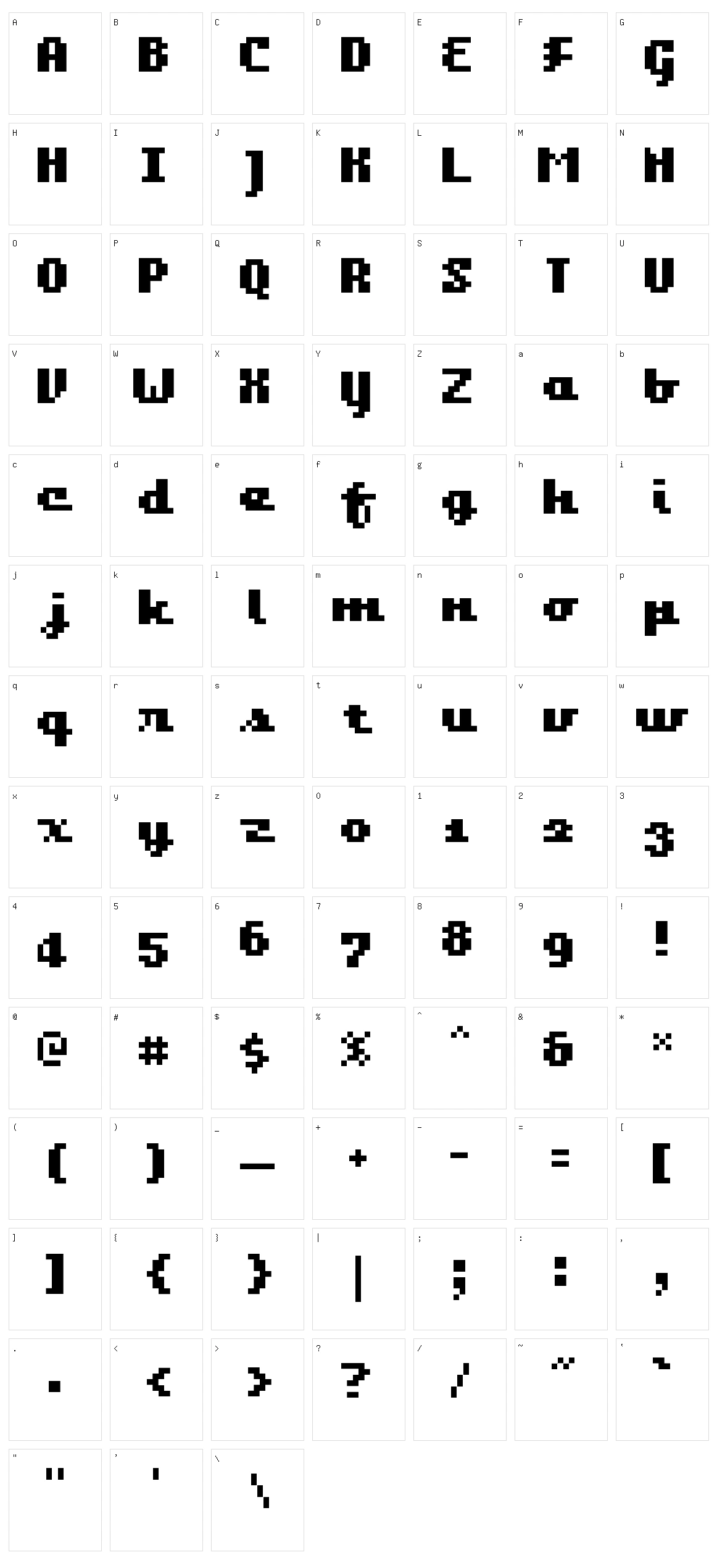 Bangalore Character Set