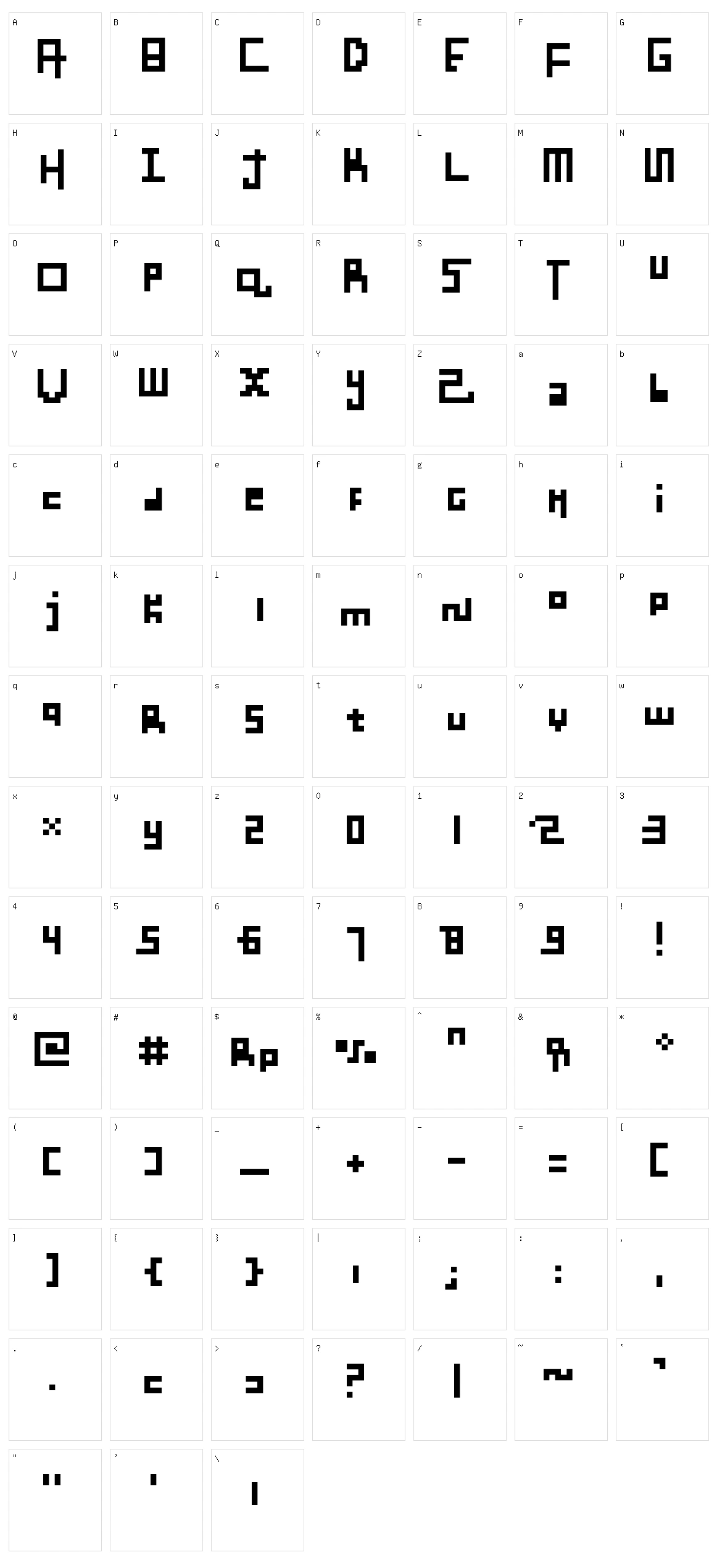 Benci Malaysia Character Set