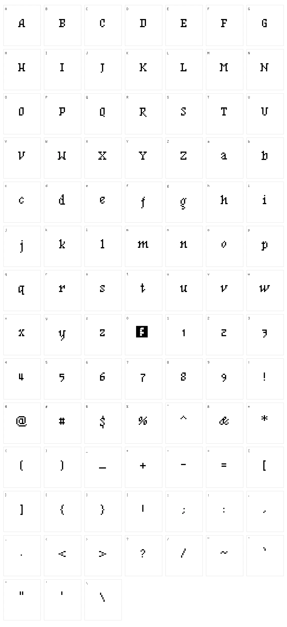 BF Mnemonik Character Set