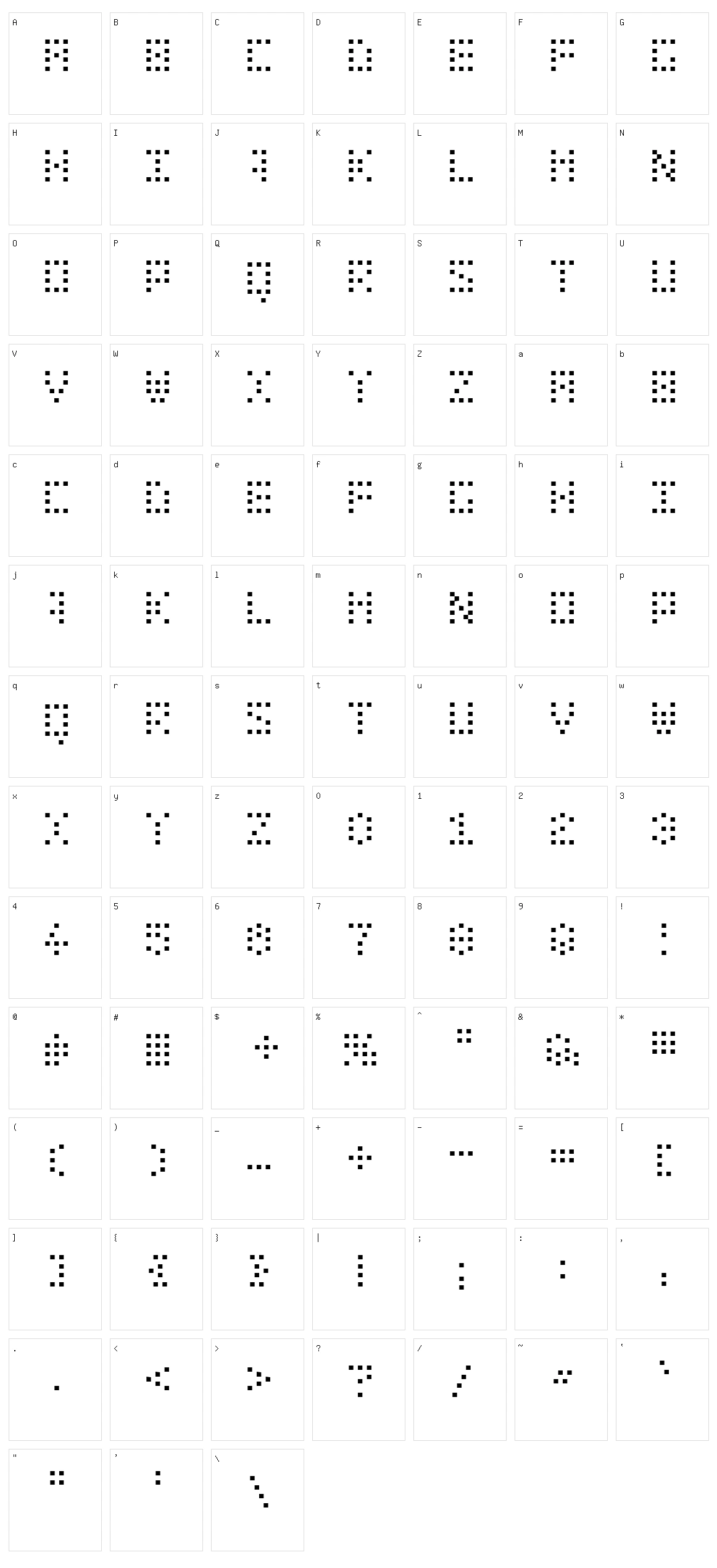 Bit Dotted Character Set
