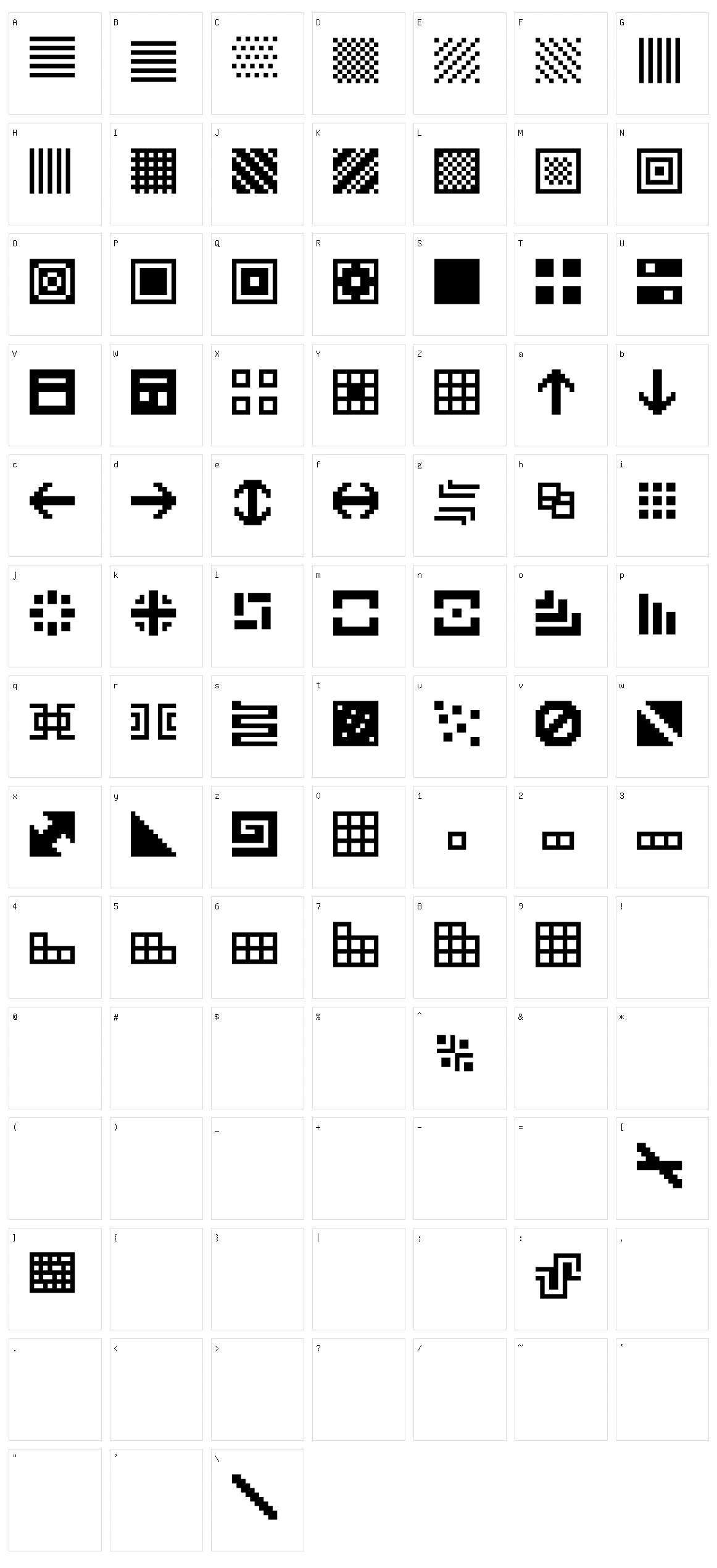 BitFUUL Character Set